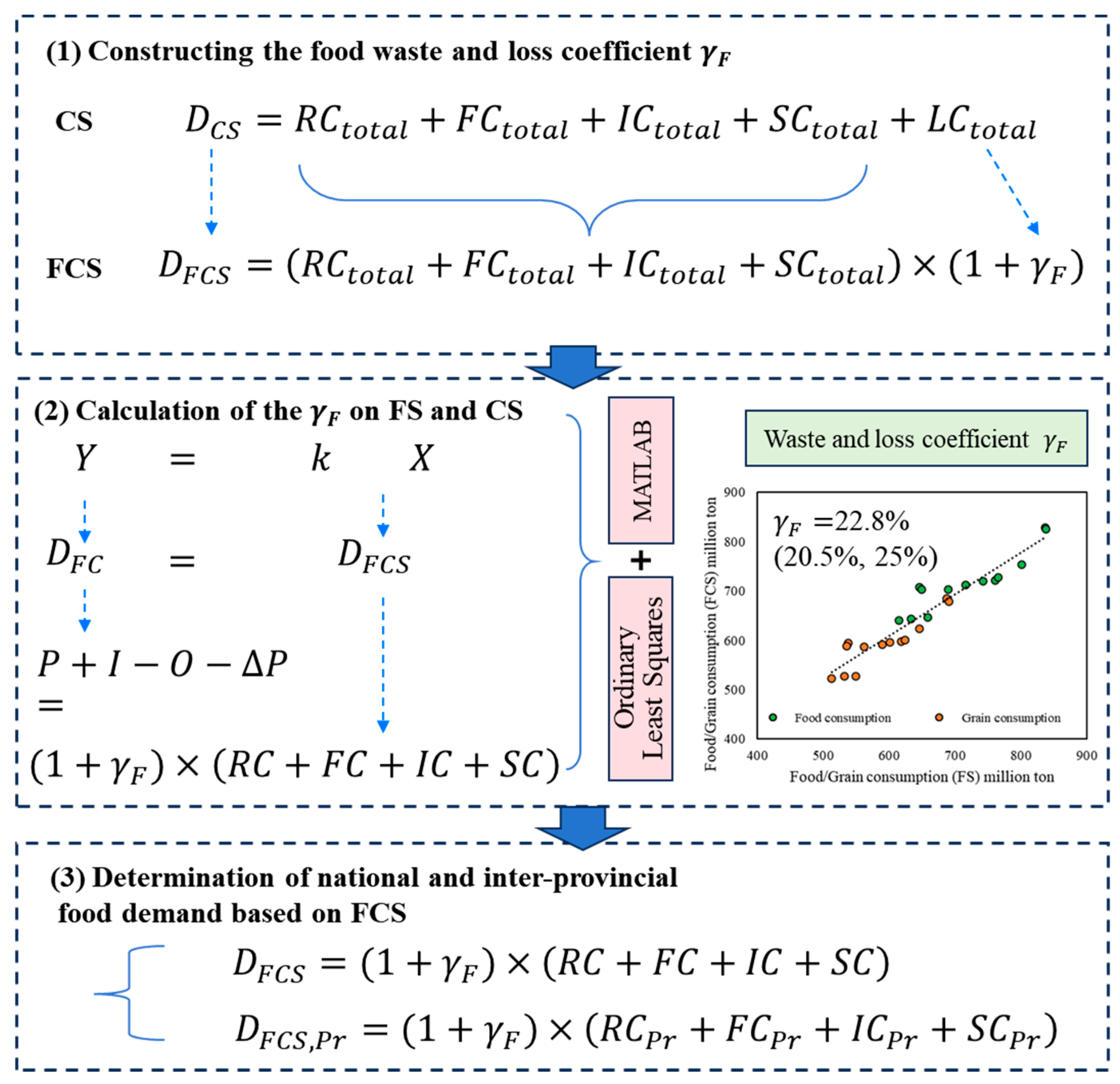 Sustainability 17 05965 g002