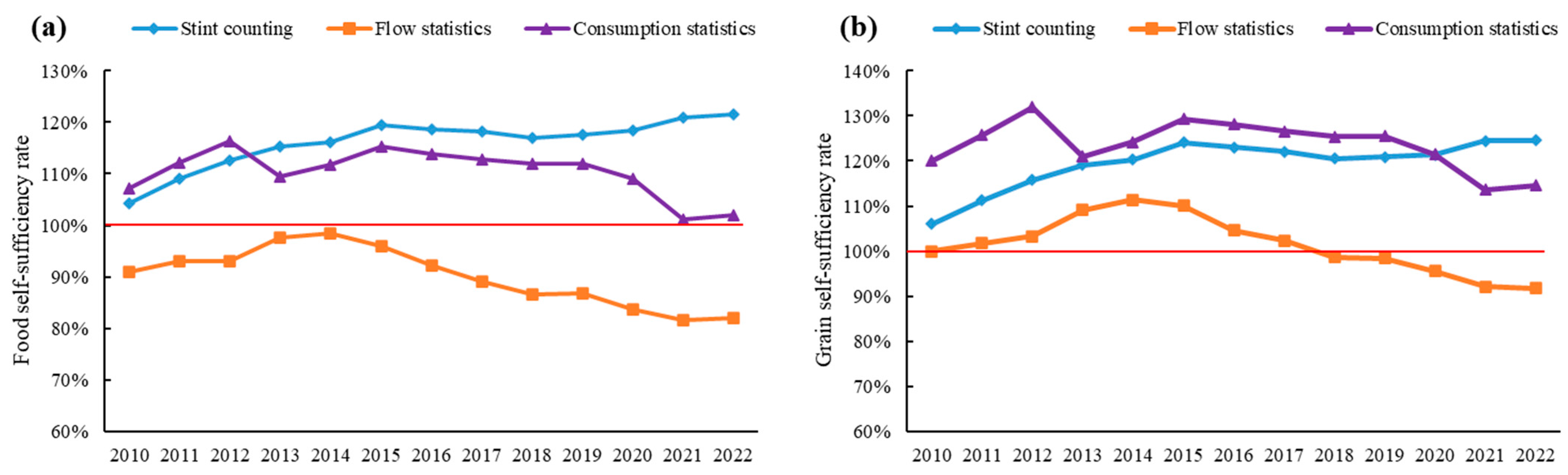 Sustainability 17 05965 g003