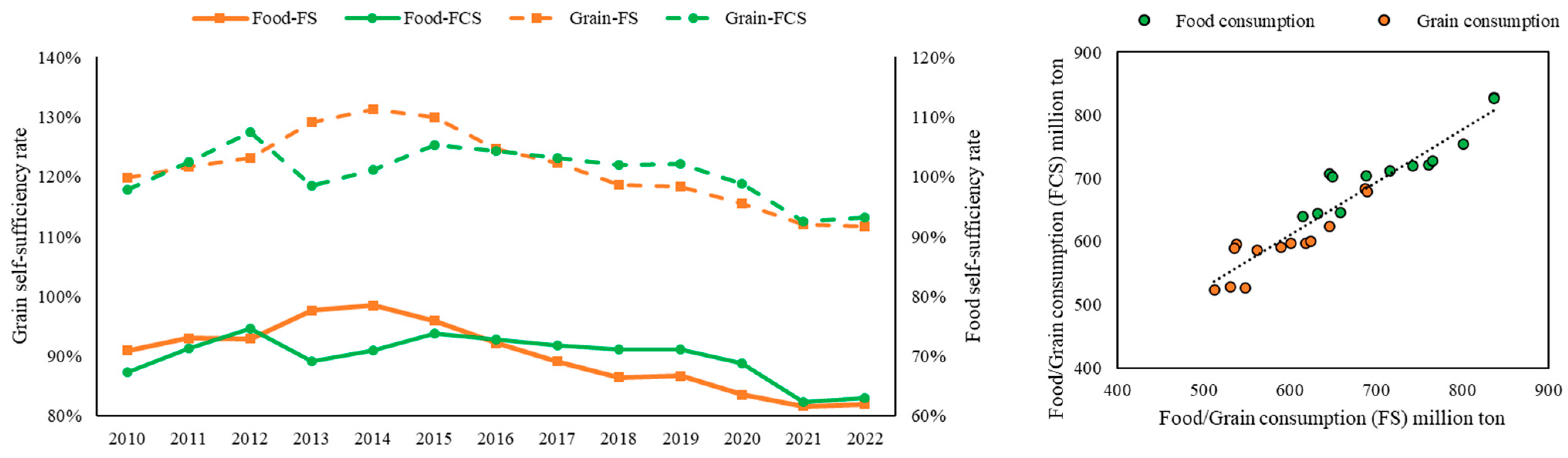 Sustainability 17 05965 g004