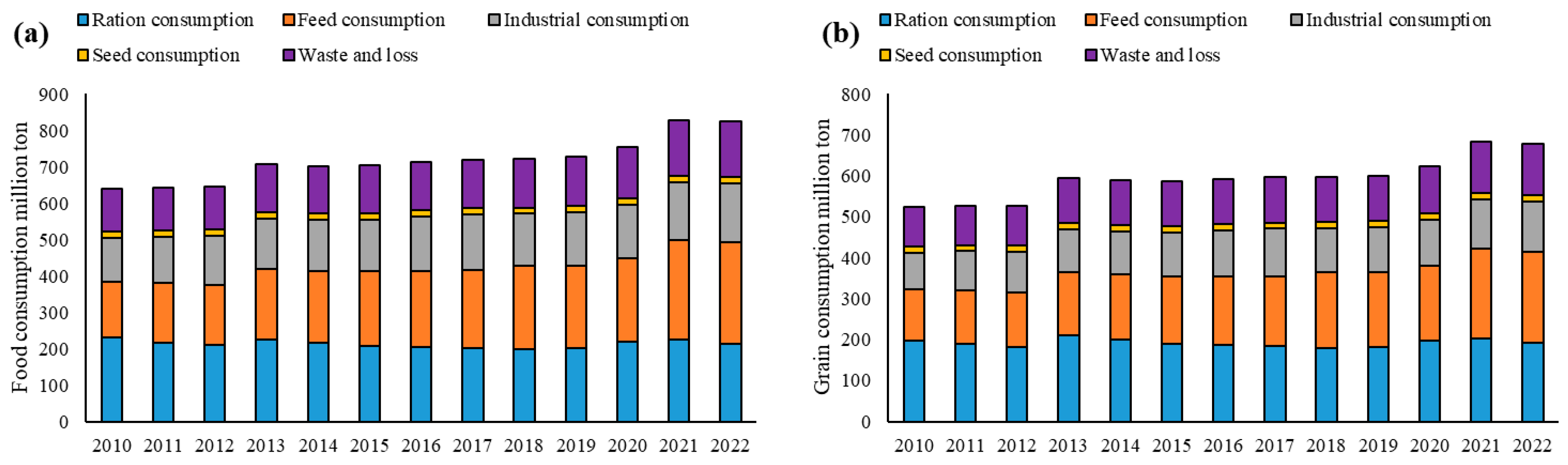 Sustainability 17 05965 g005