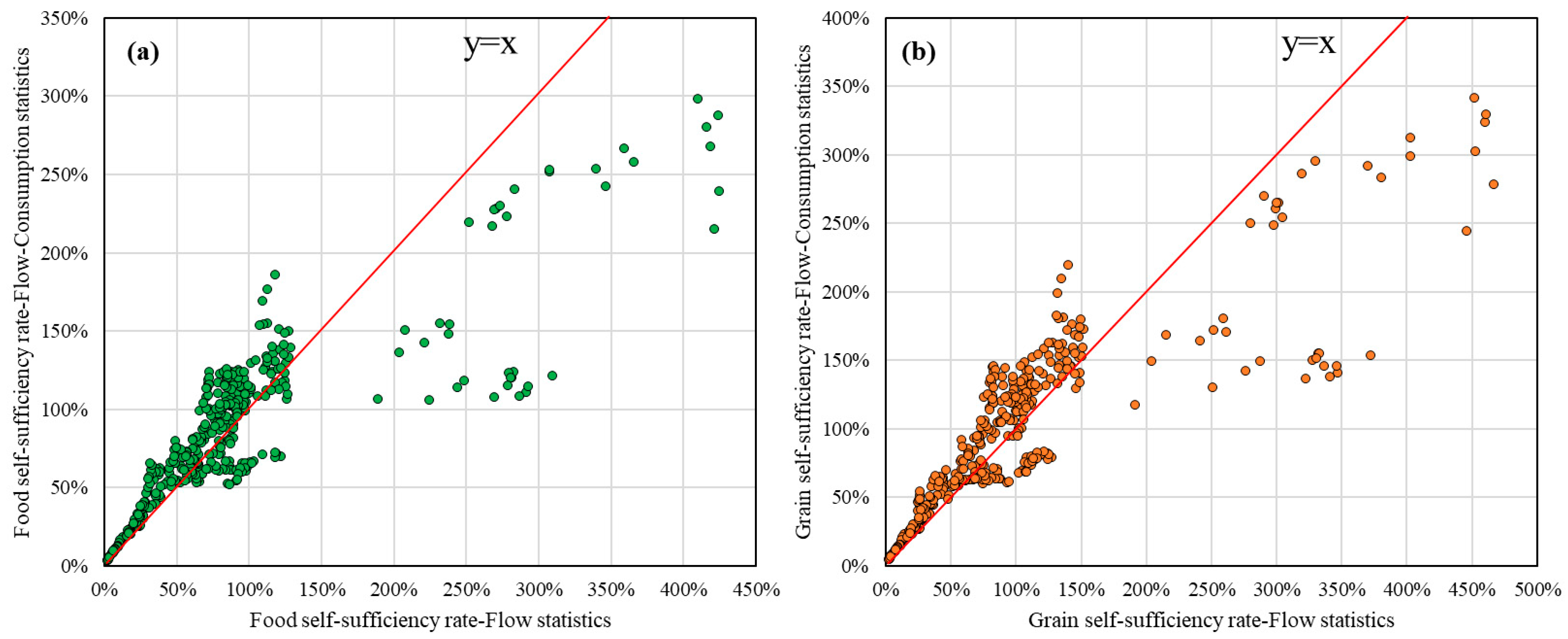 Sustainability 17 05965 g007