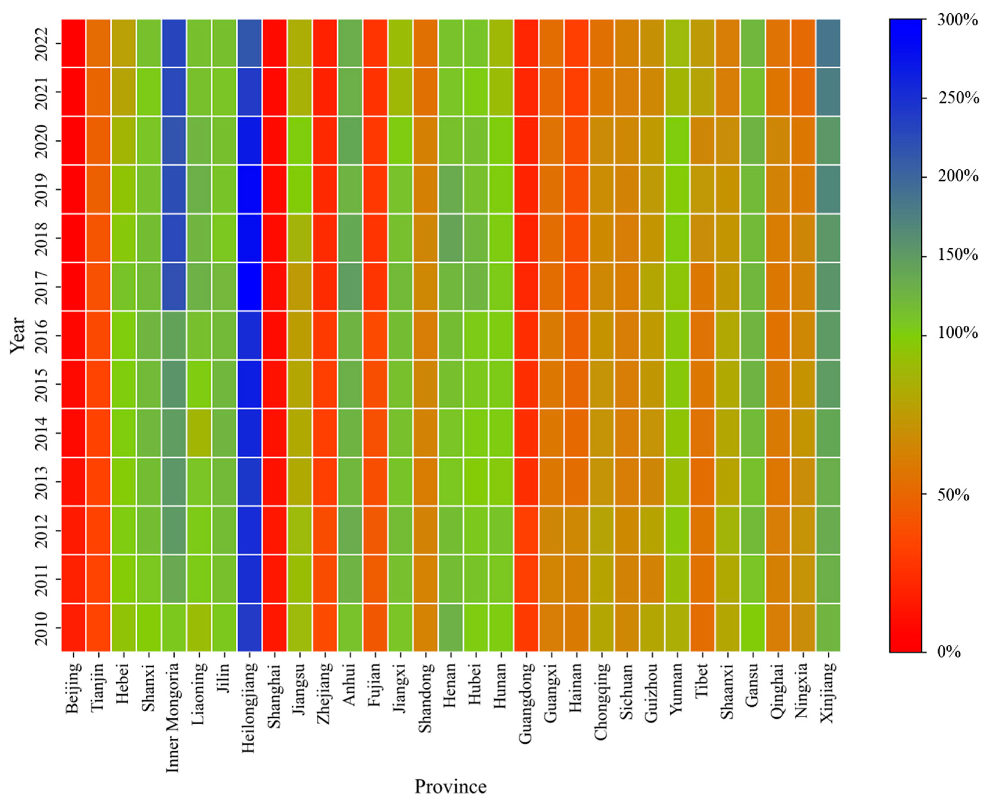 Sustainability 17 05965 g008