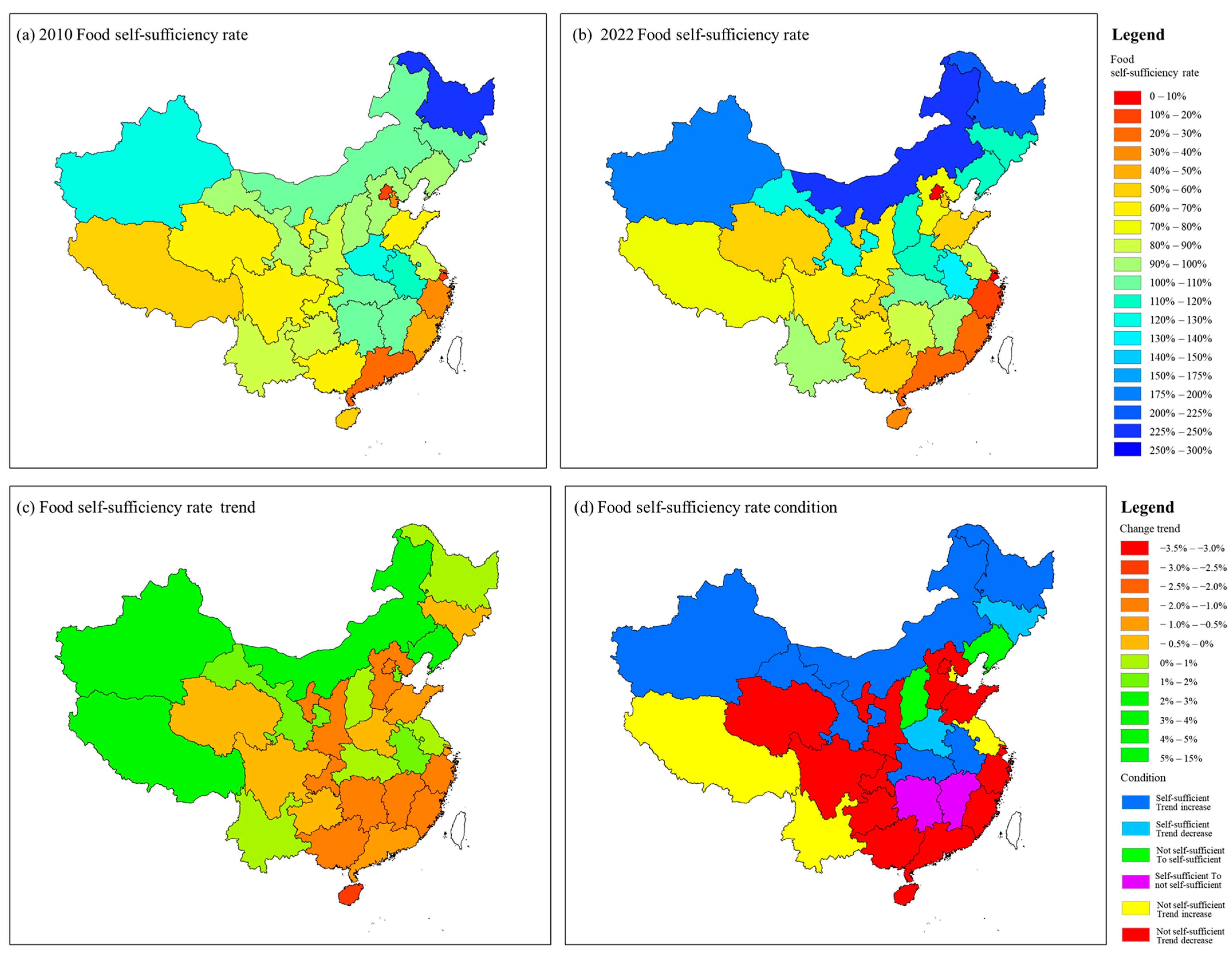 Sustainability 17 05965 g009