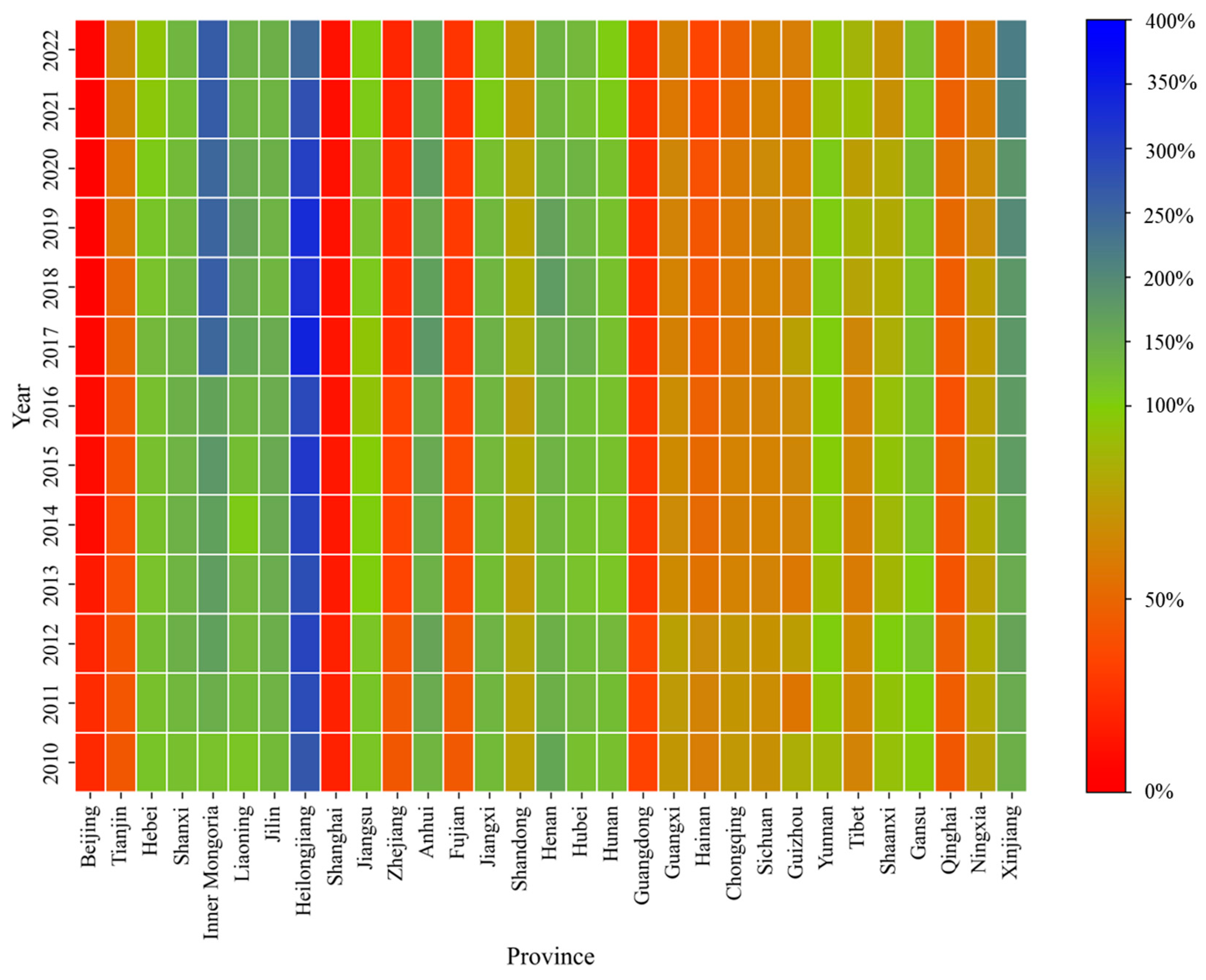 Sustainability 17 05965 g010