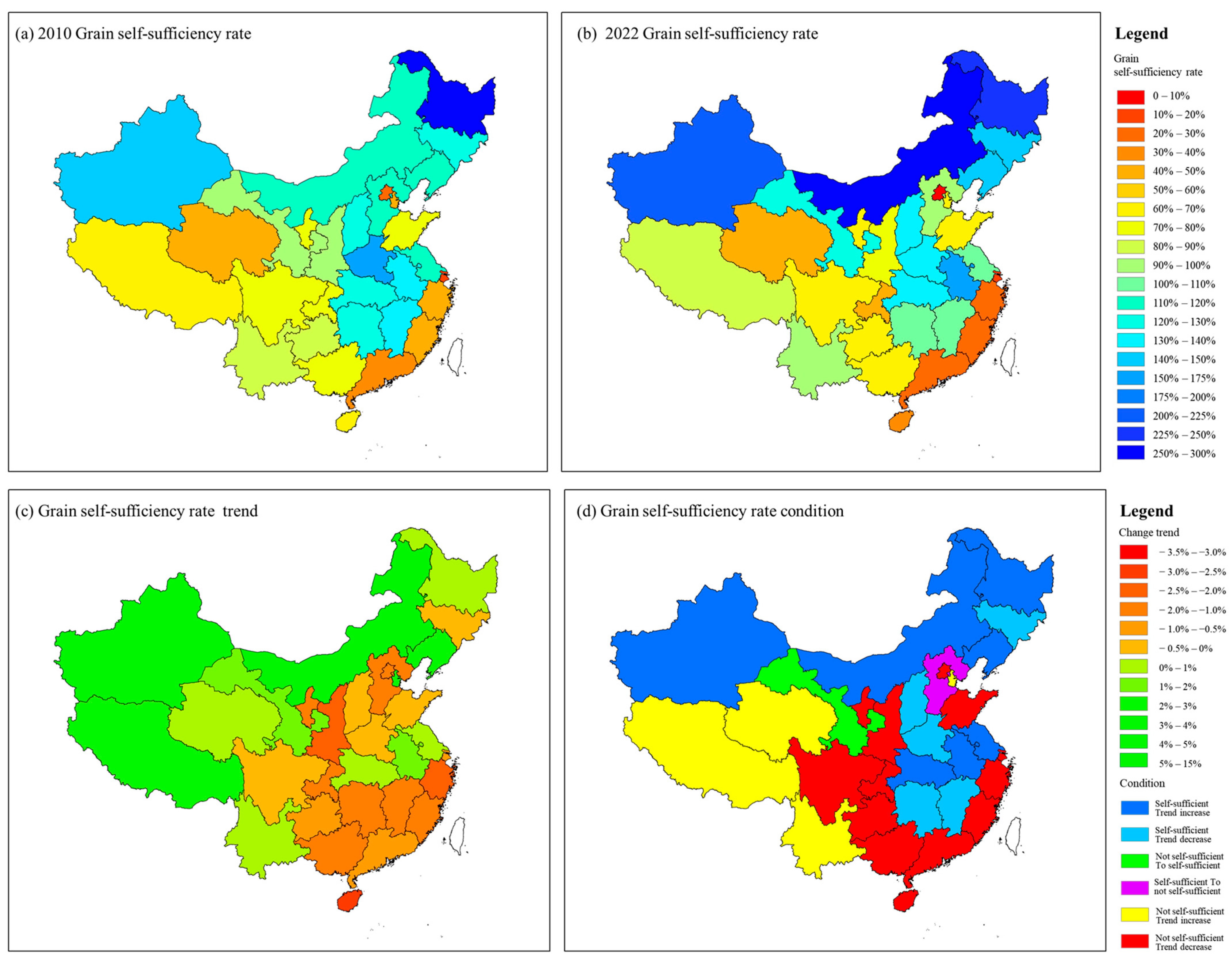 Sustainability 17 05965 g011