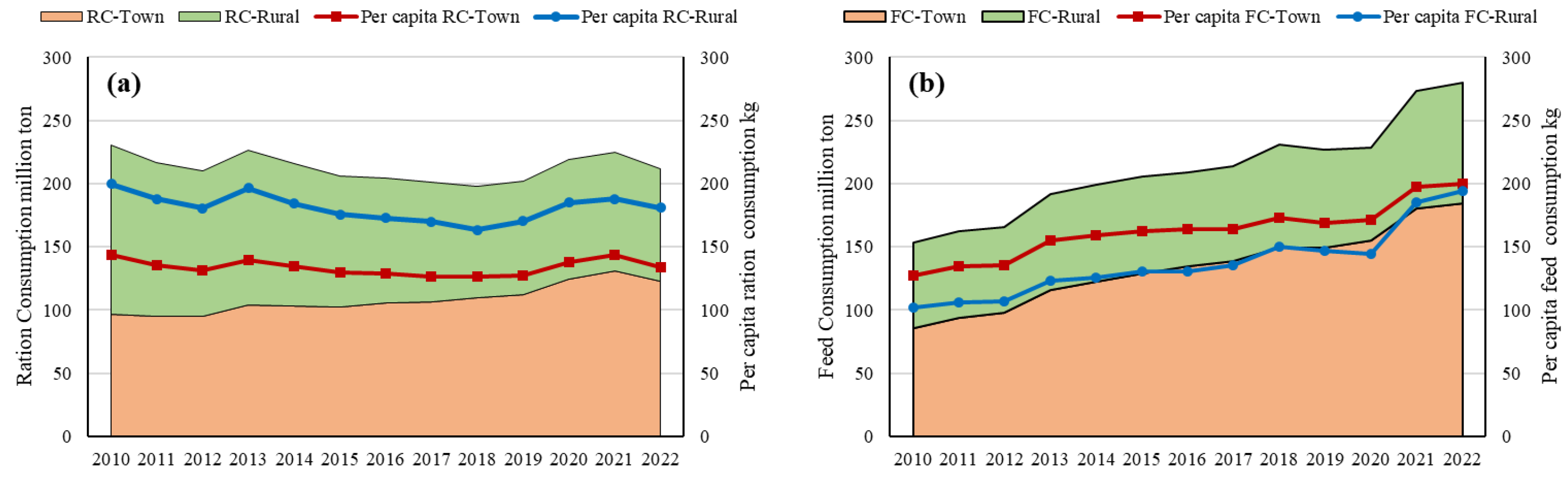 Sustainability 17 05965 g012