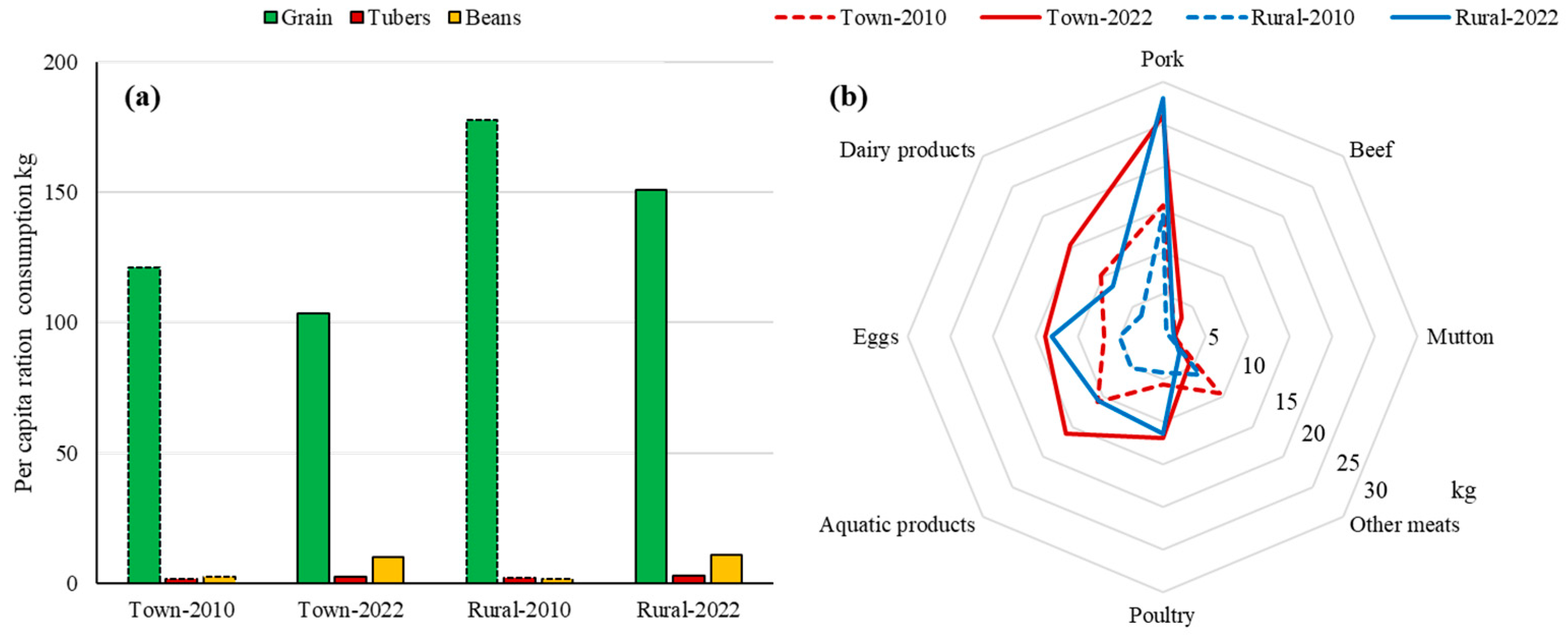 Sustainability 17 05965 g013