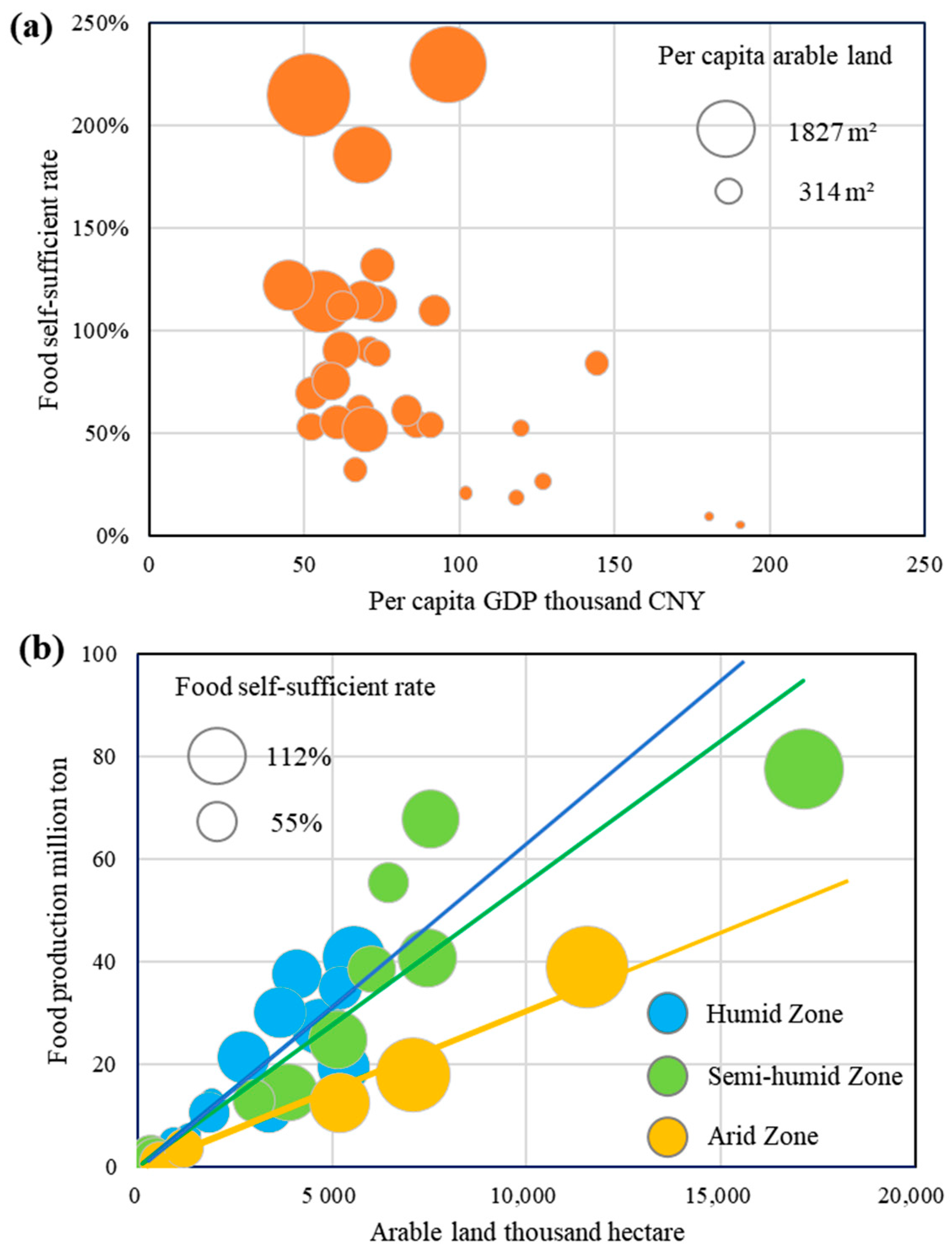 Sustainability 17 05965 g014