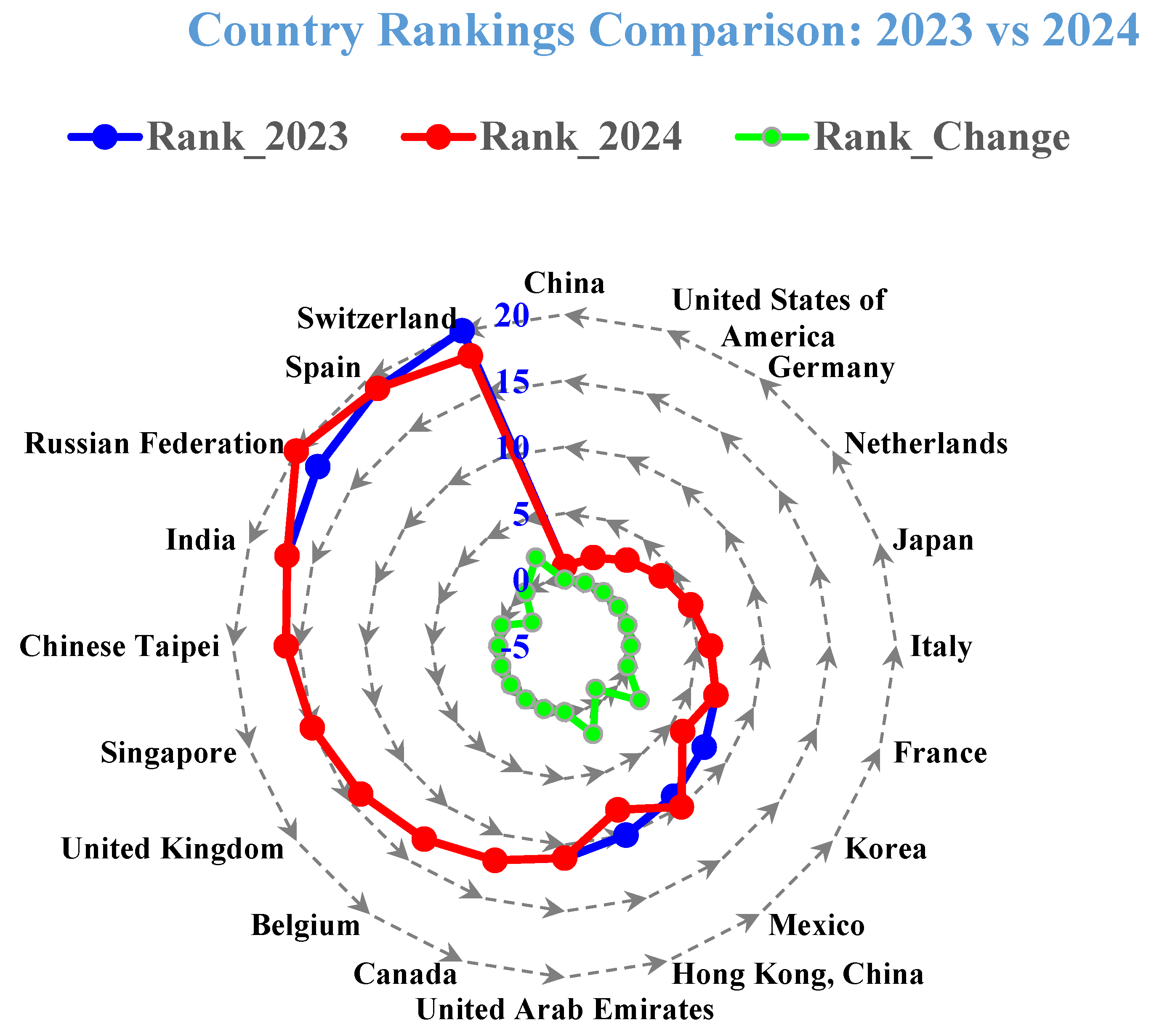 Sustainability 17 05968 g003