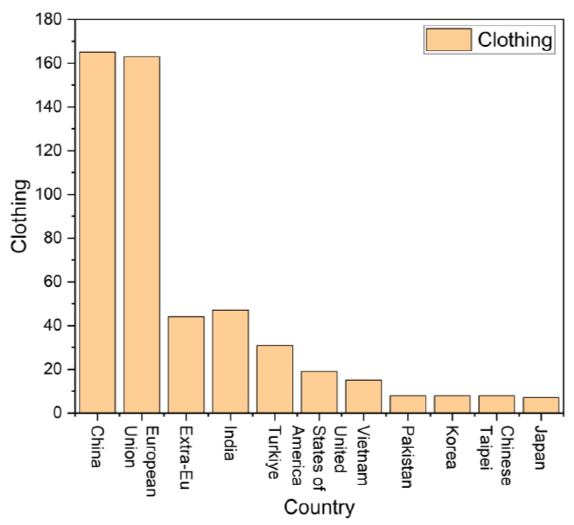 Sustainability 17 05968 g004