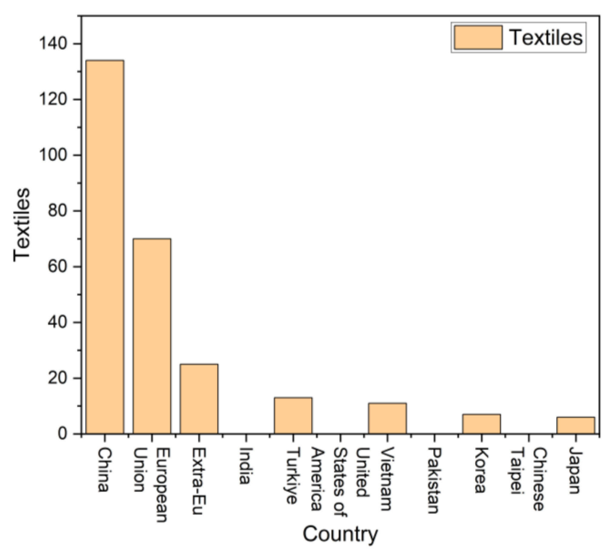 Sustainability 17 05968 g005