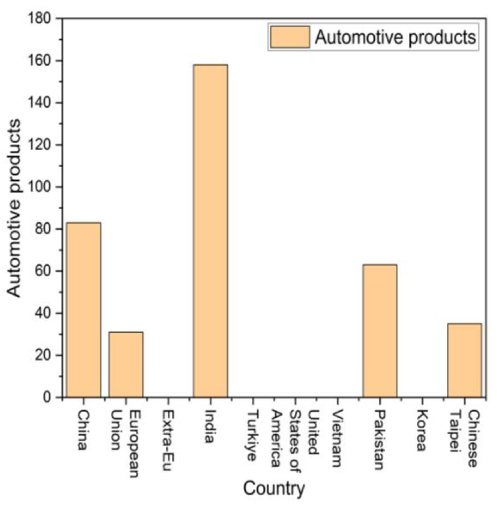 Sustainability 17 05968 g007