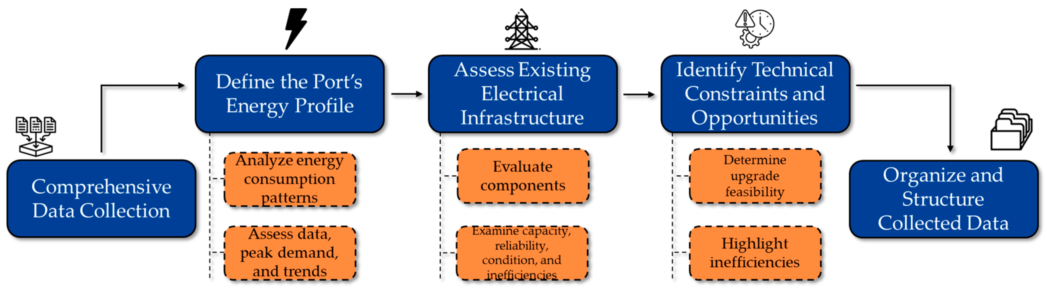 Sustainability 17 05971 g002