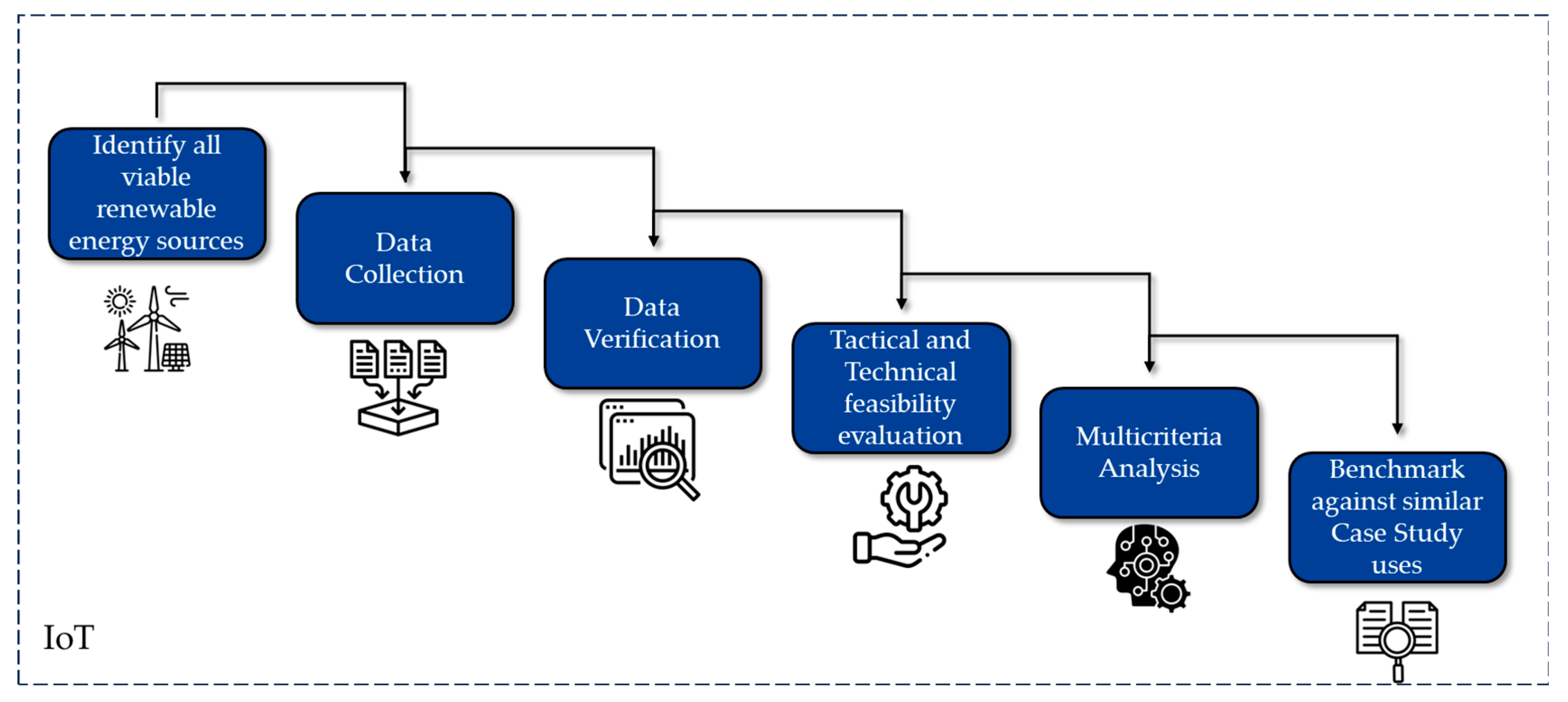 Sustainability 17 05971 g004