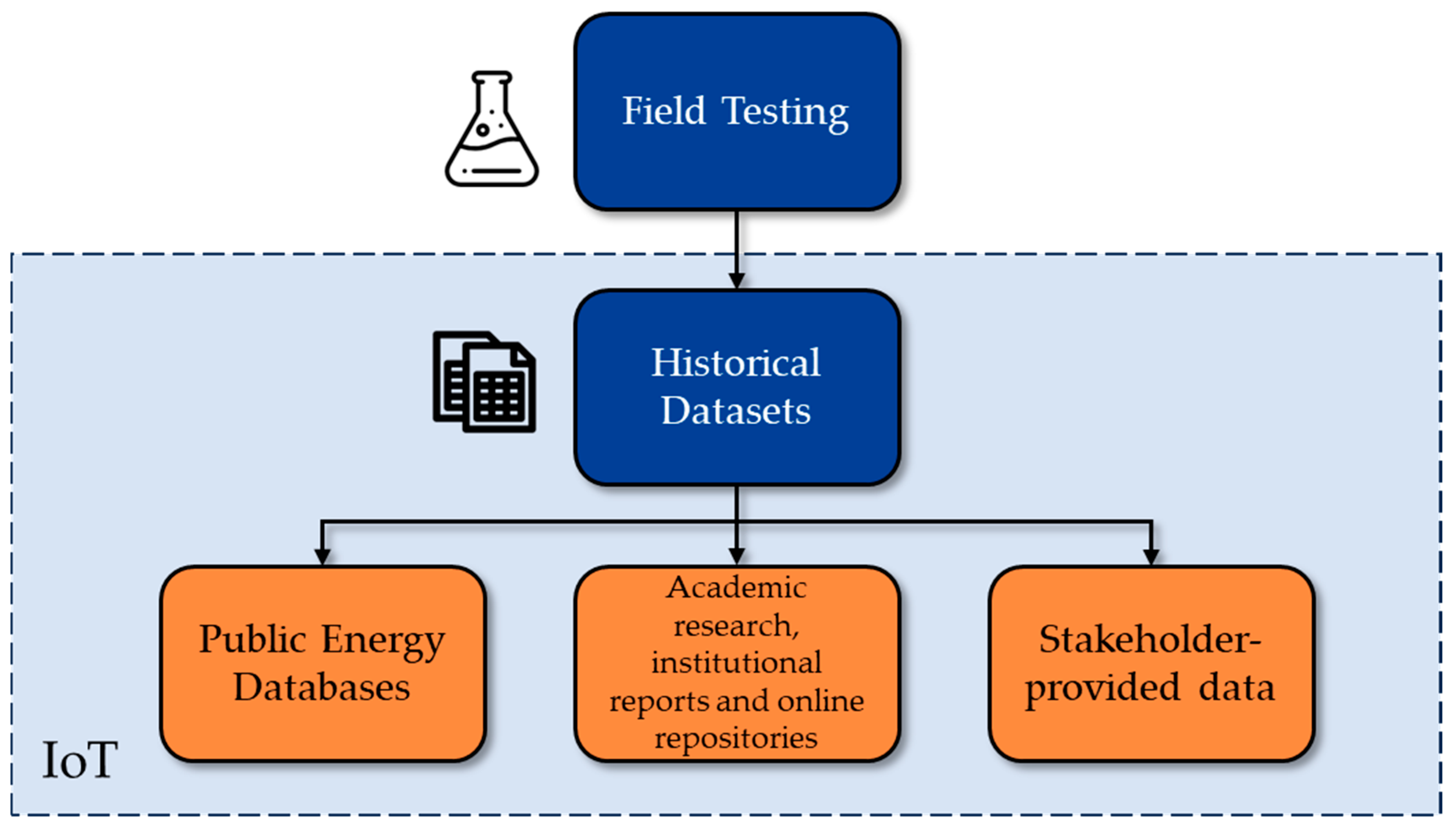 Sustainability 17 05971 g005