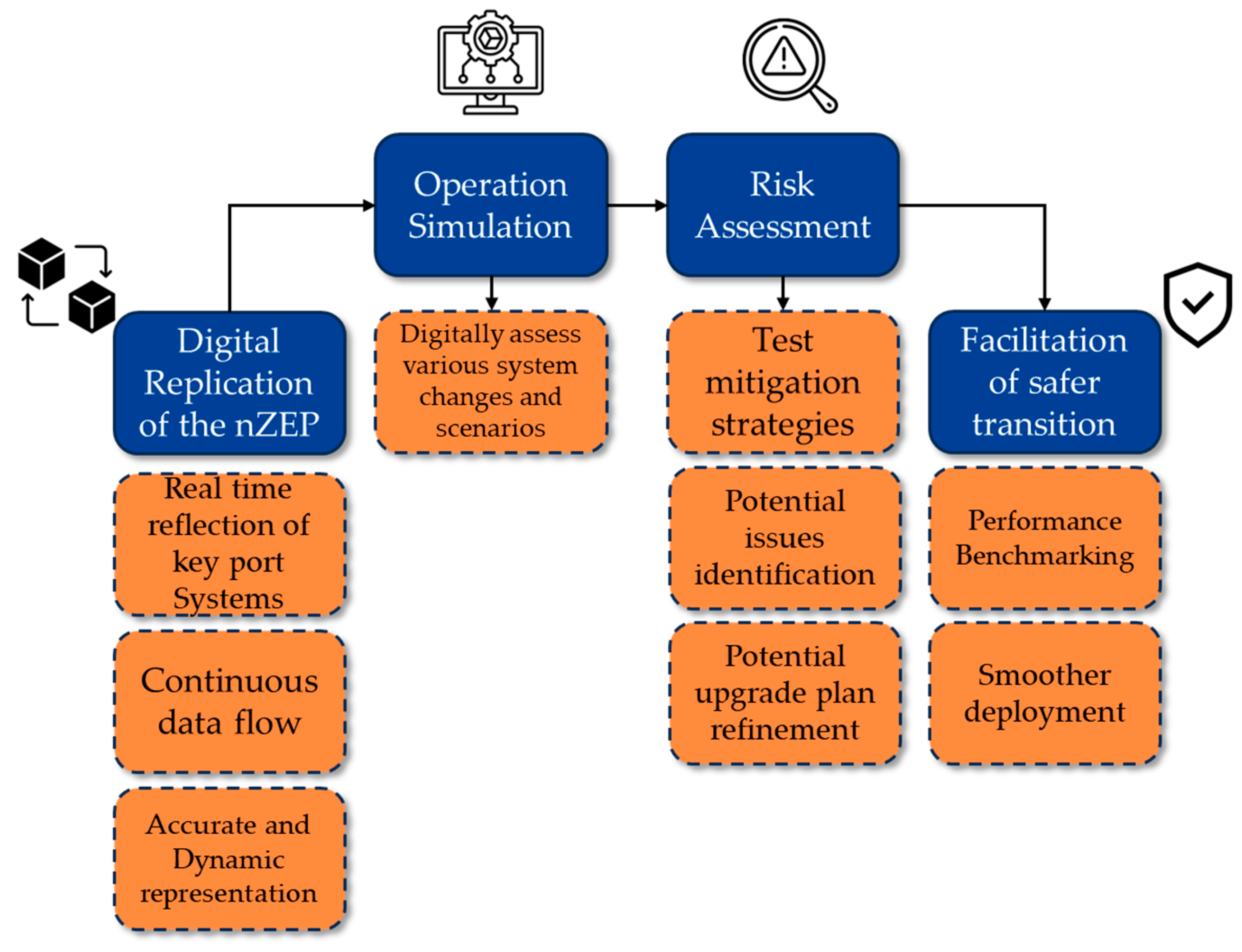 Sustainability 17 05971 g010