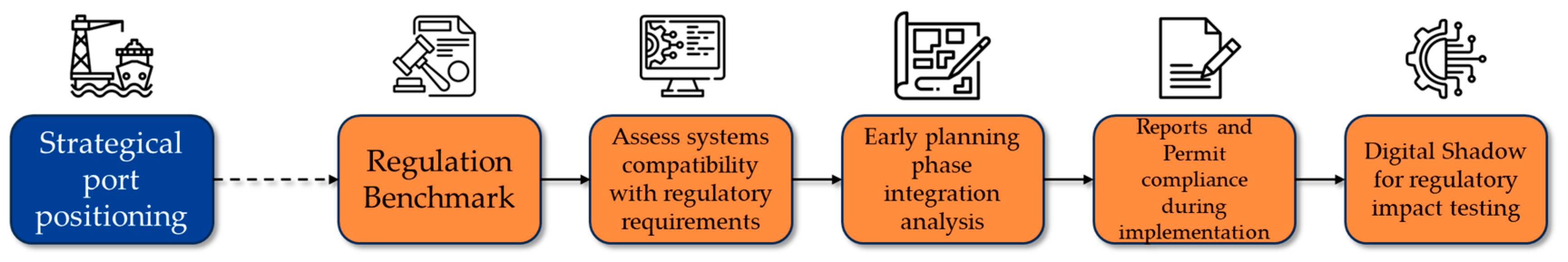 Sustainability 17 05971 g013