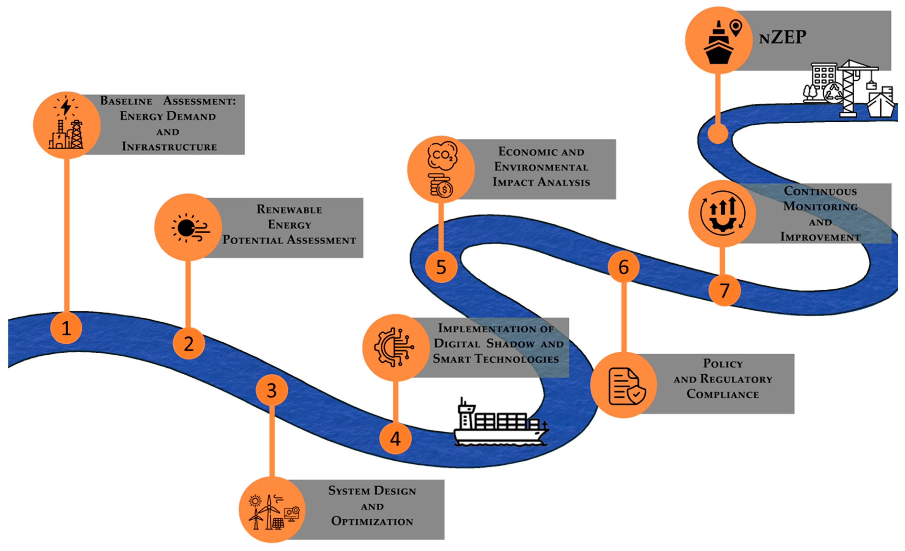 Sustainability 17 05971 g015