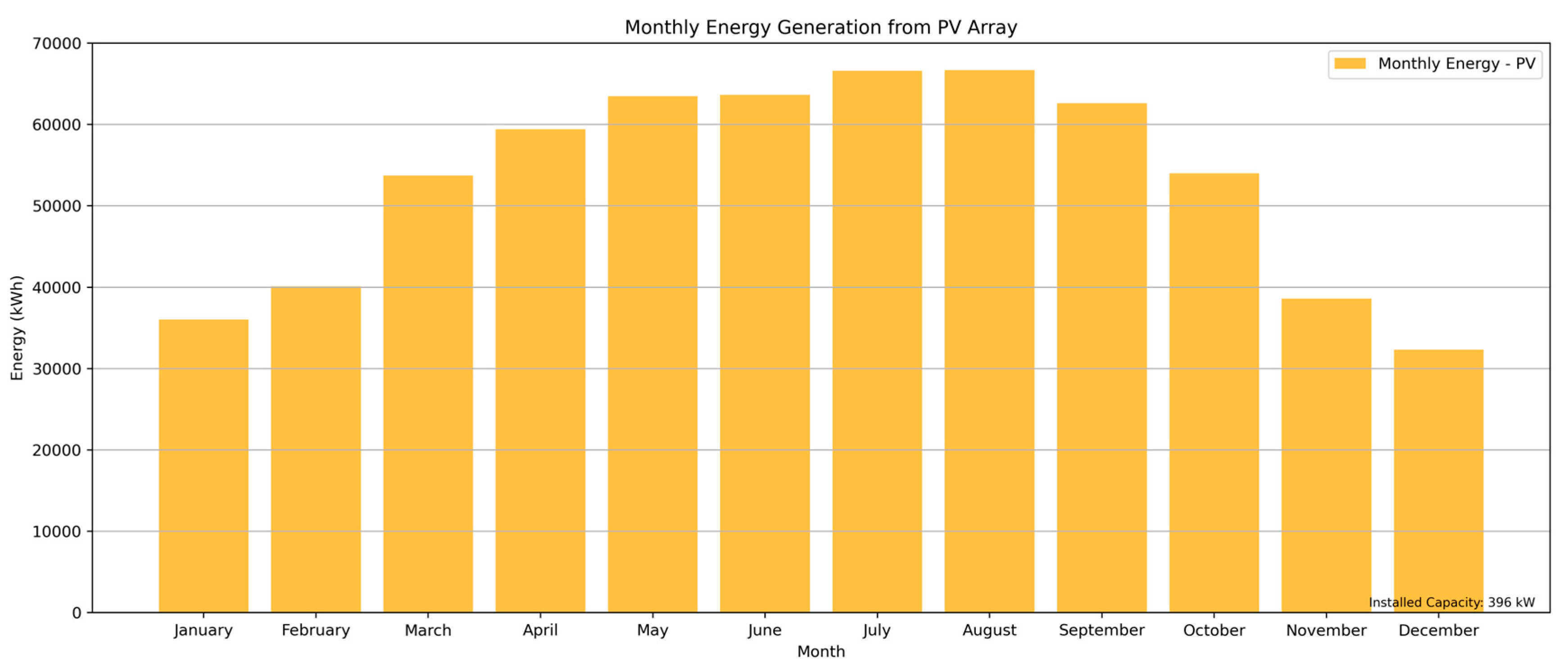 Sustainability 17 05971 g021