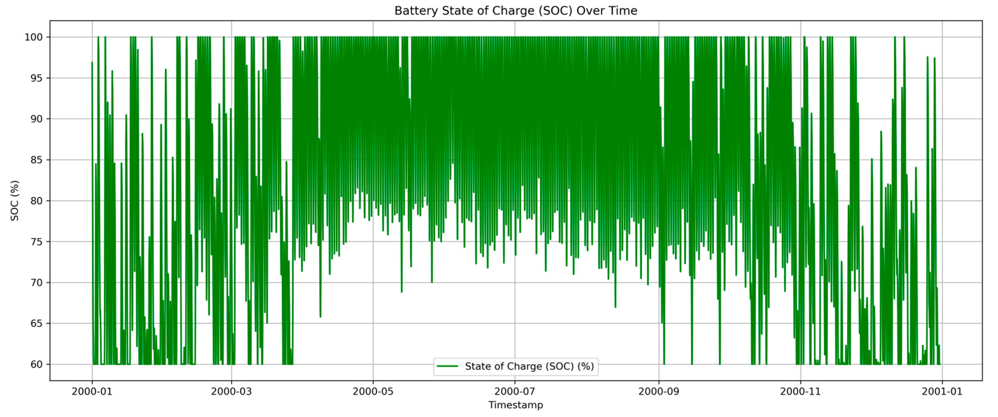 Sustainability 17 05971 g023