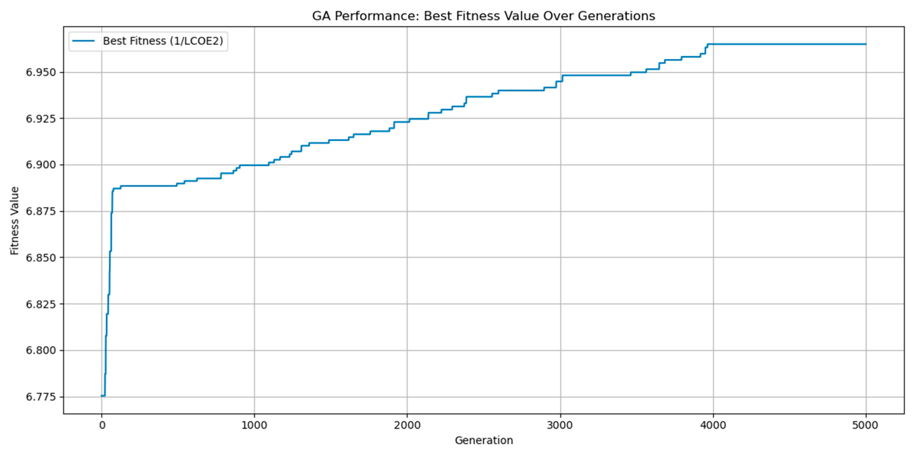 Sustainability 17 05971 g024