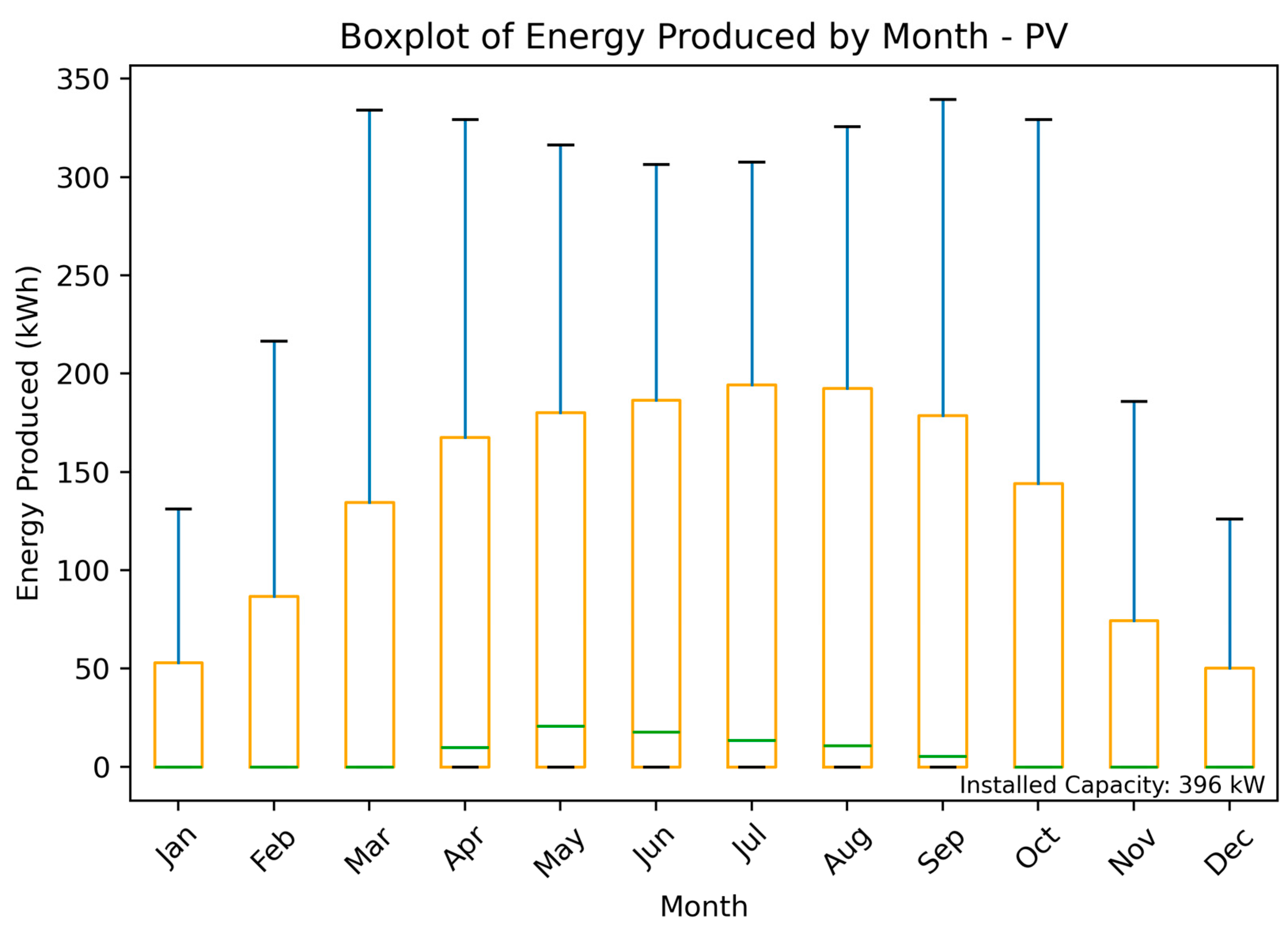 Sustainability 17 05971 g025