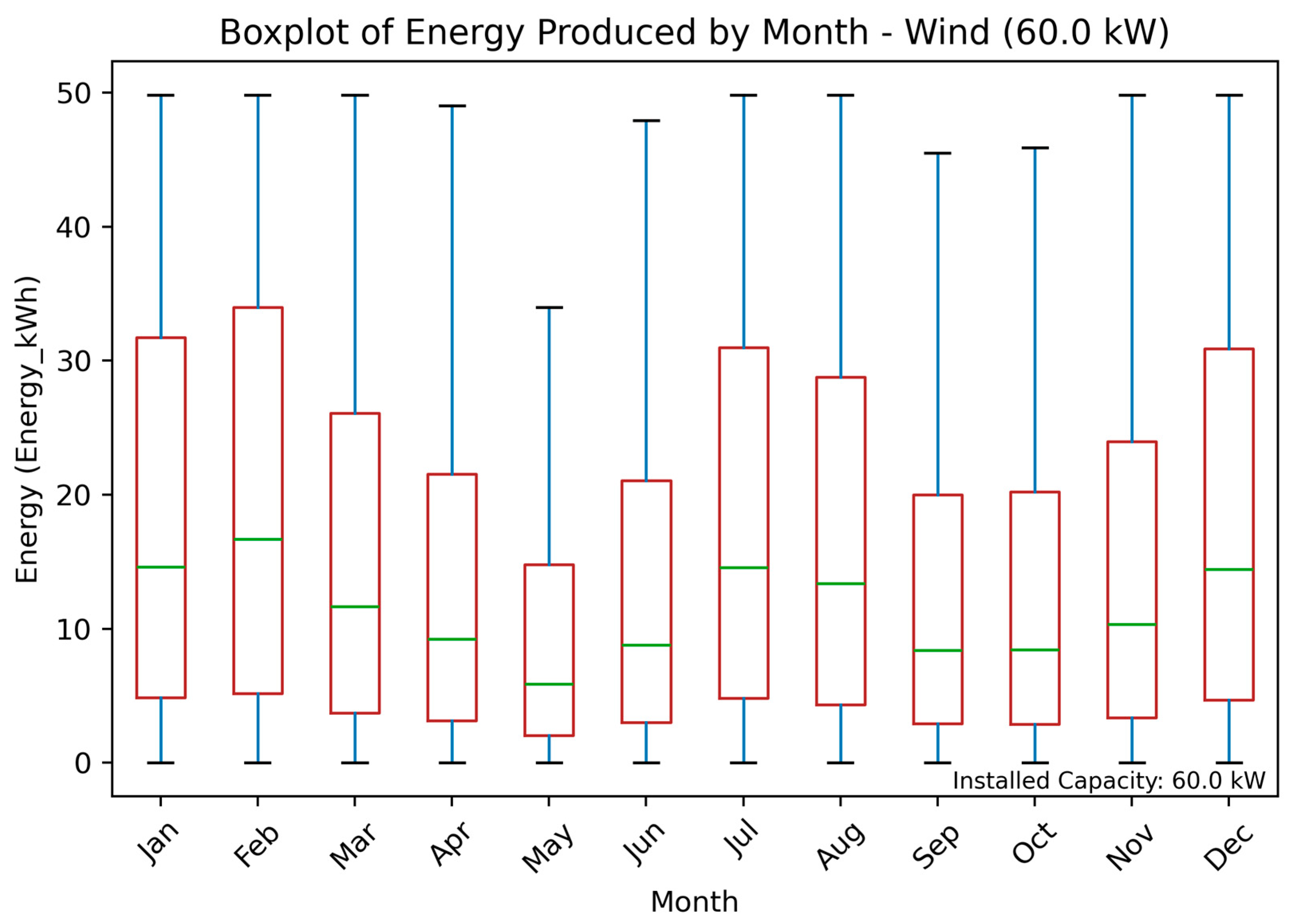 Sustainability 17 05971 g026