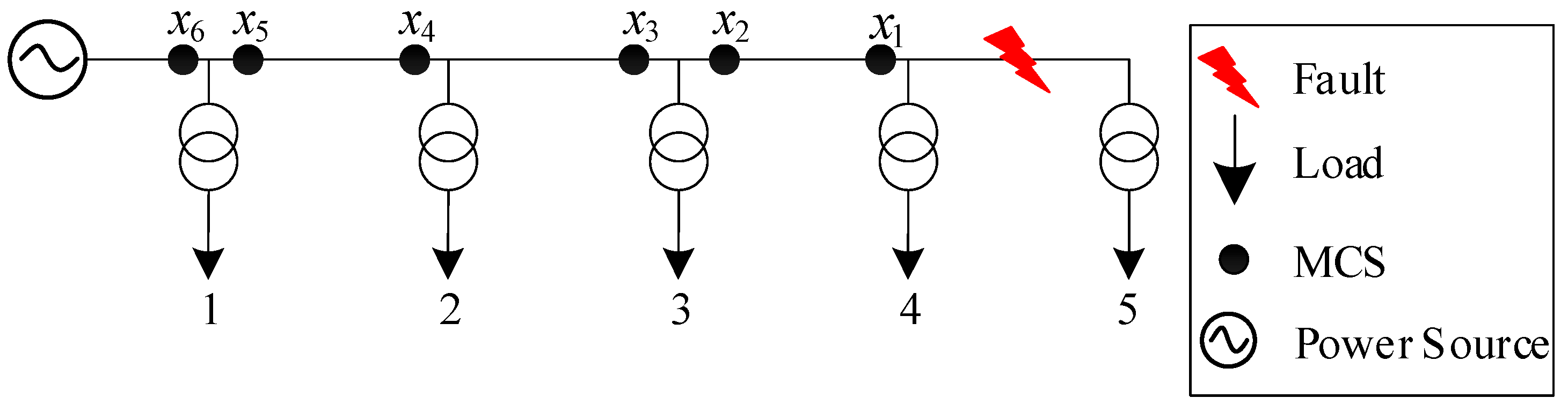 Sustainability 17 05972 g003