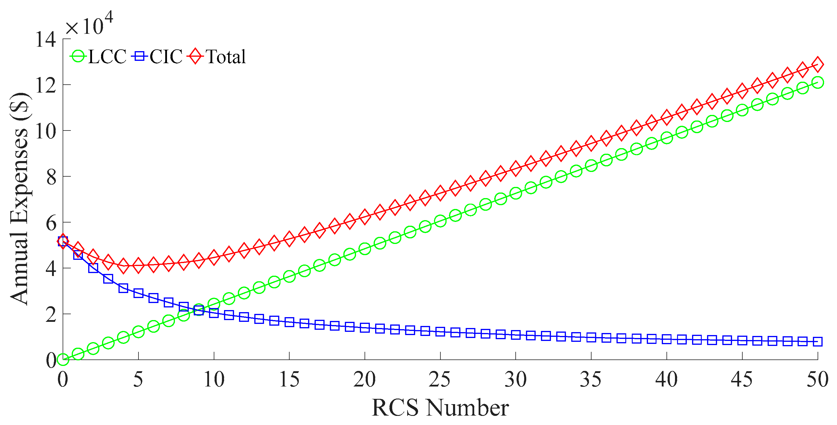 Sustainability 17 05972 g006