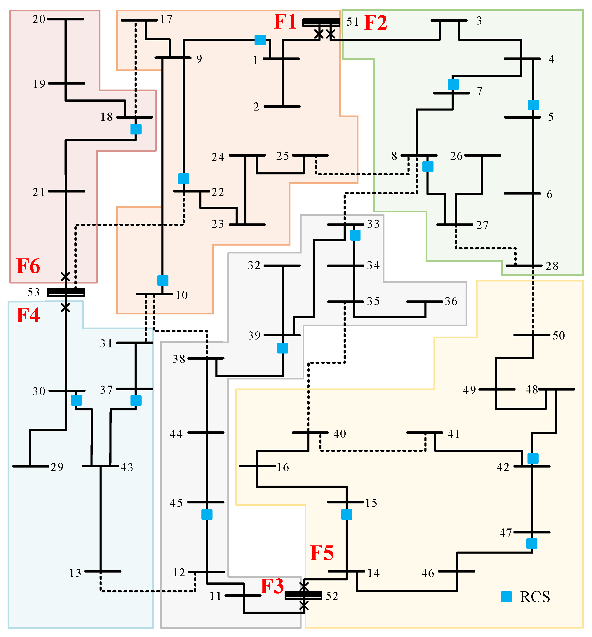 Sustainability 17 05972 g008