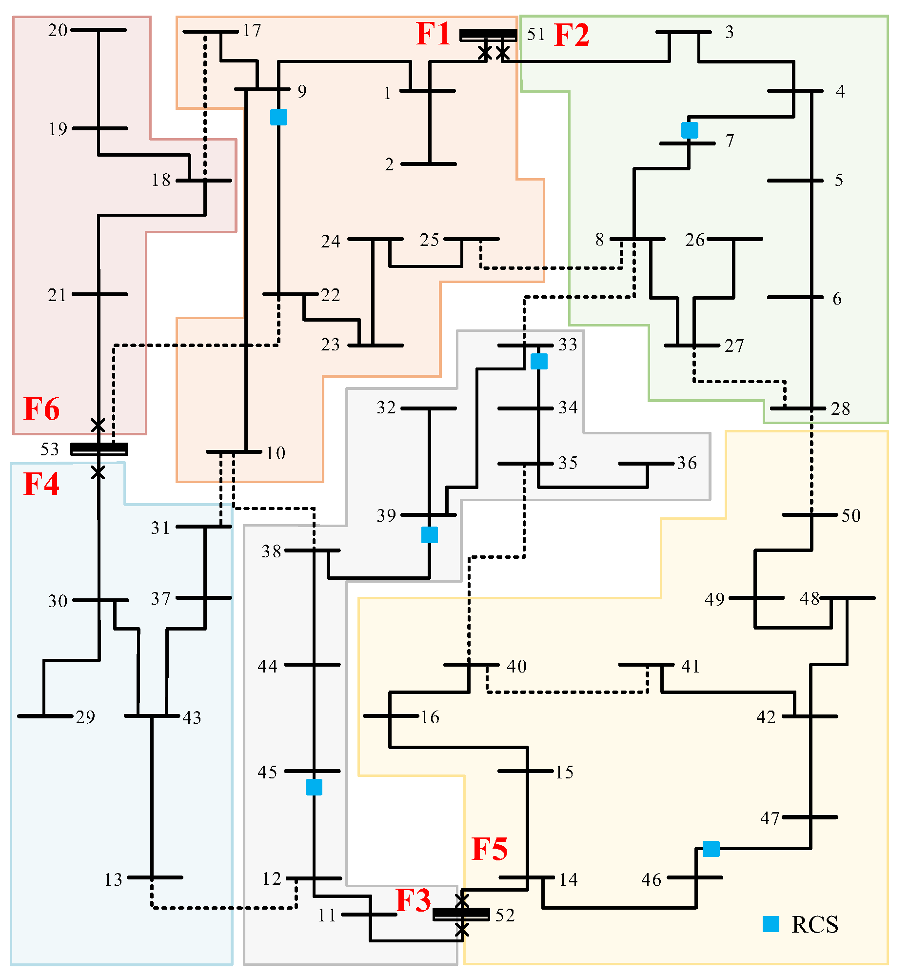 Sustainability 17 05972 g014
