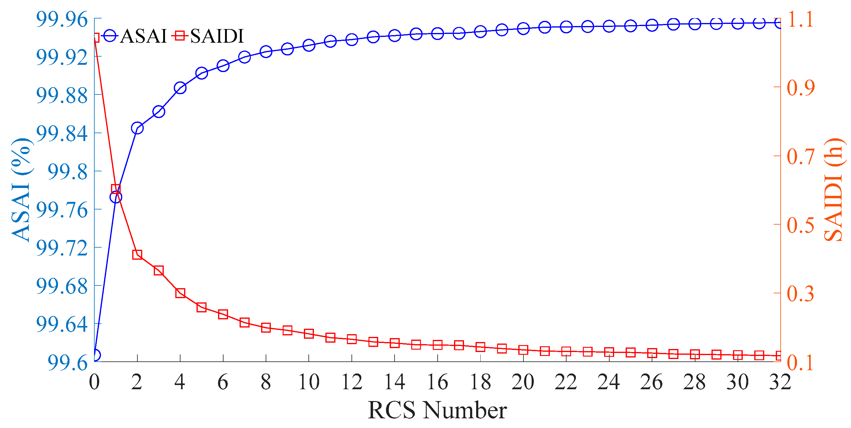 Sustainability 17 05972 g019