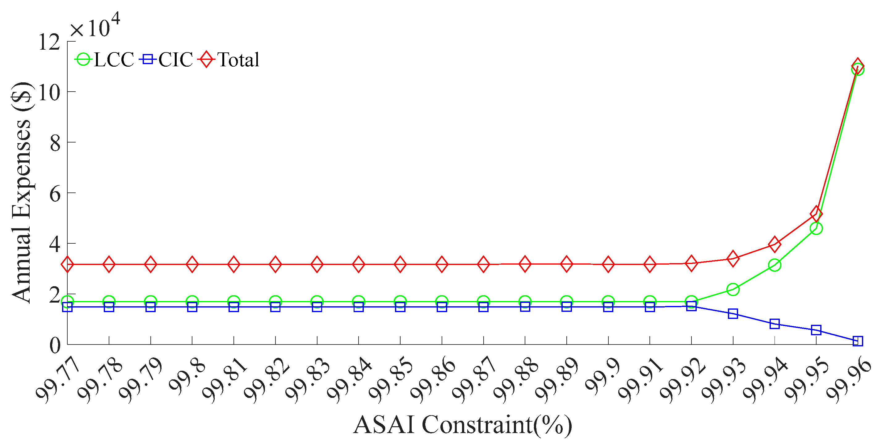 Sustainability 17 05972 g020