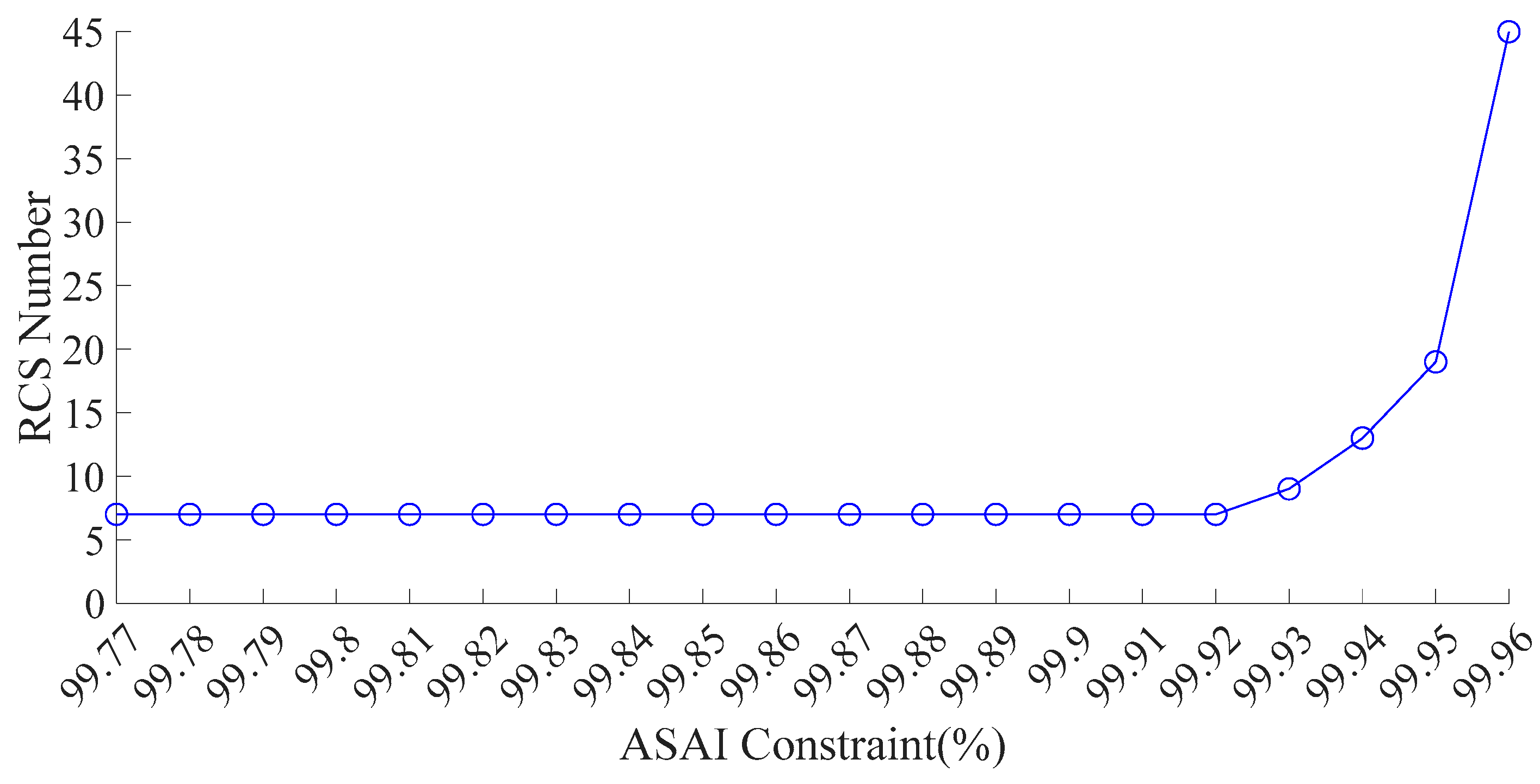 Sustainability 17 05972 g021