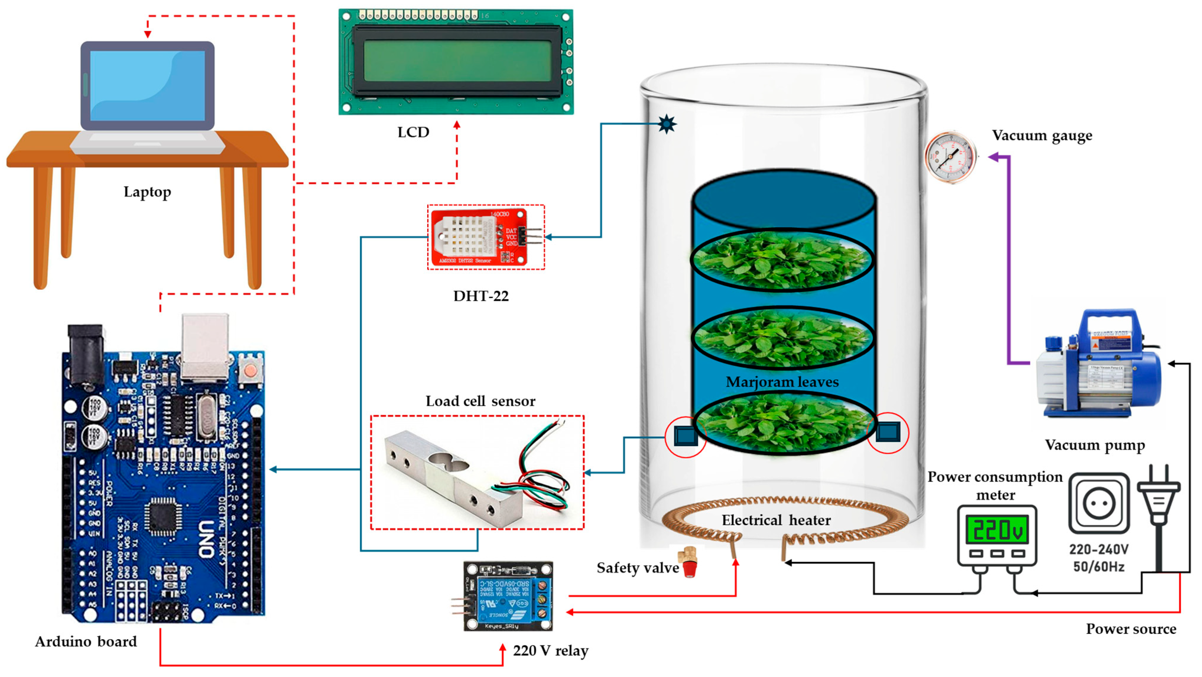 Sustainability 17 05980 g002