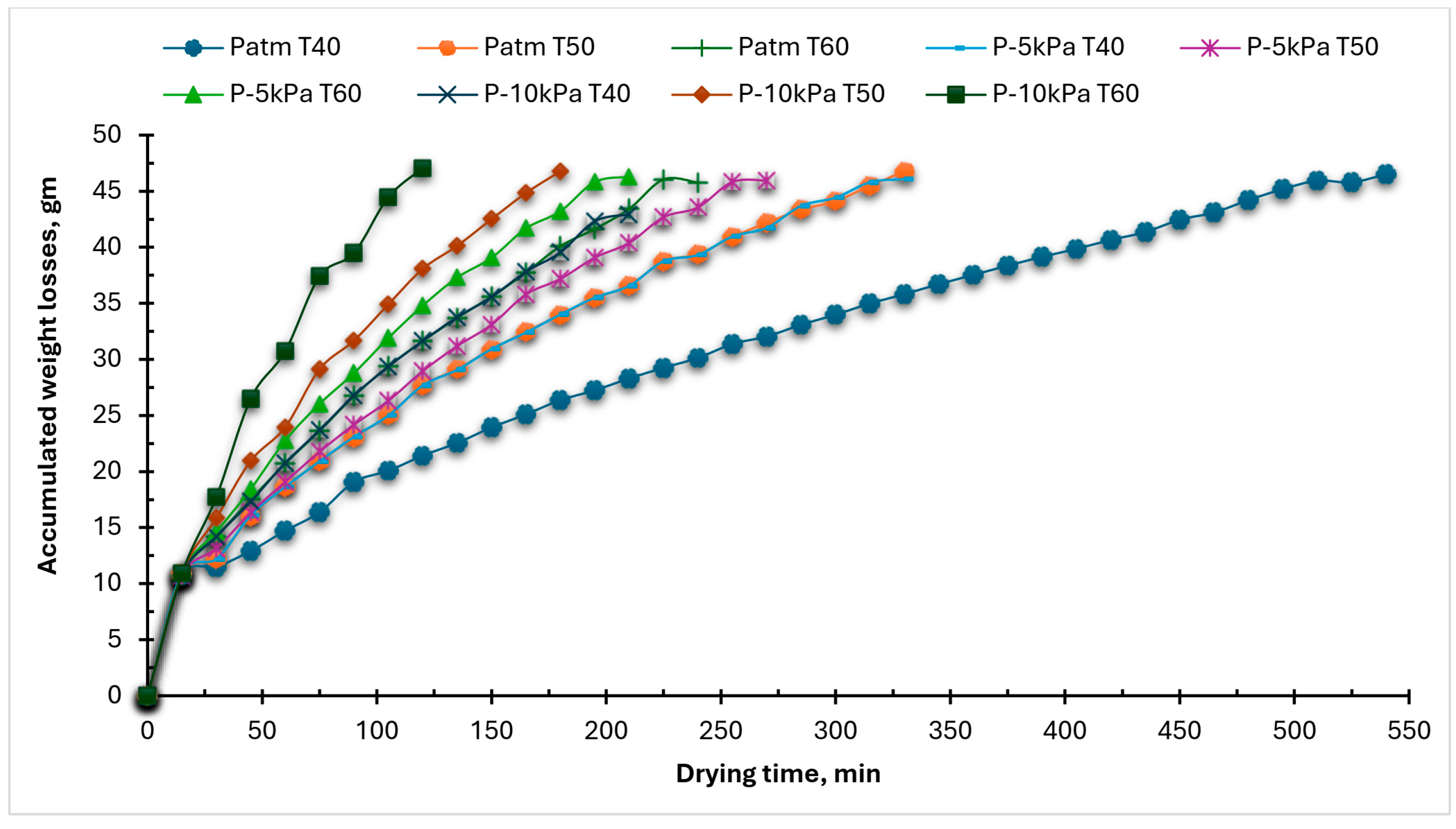 Sustainability 17 05980 g003