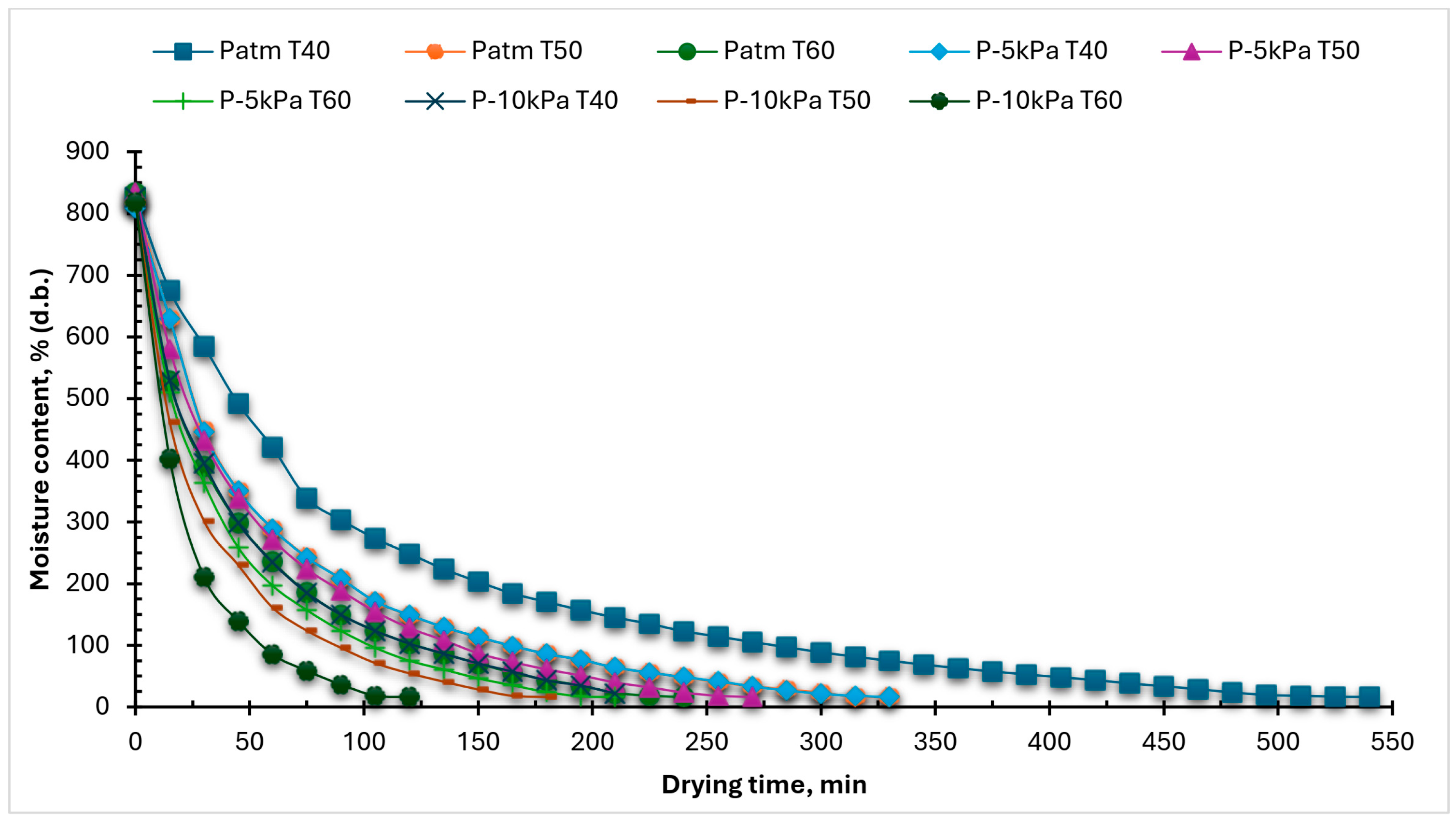 Sustainability 17 05980 g004