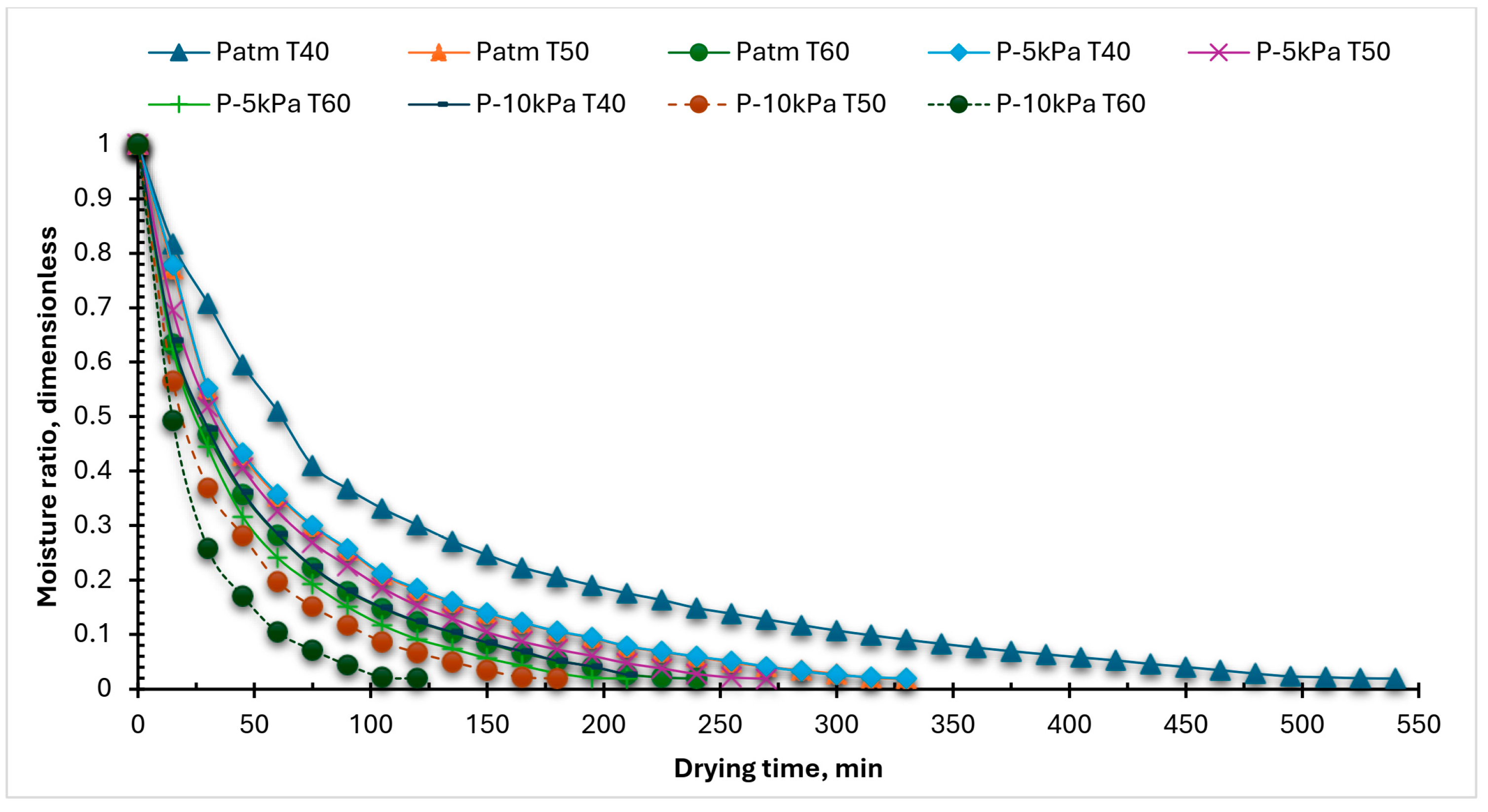 Sustainability 17 05980 g005