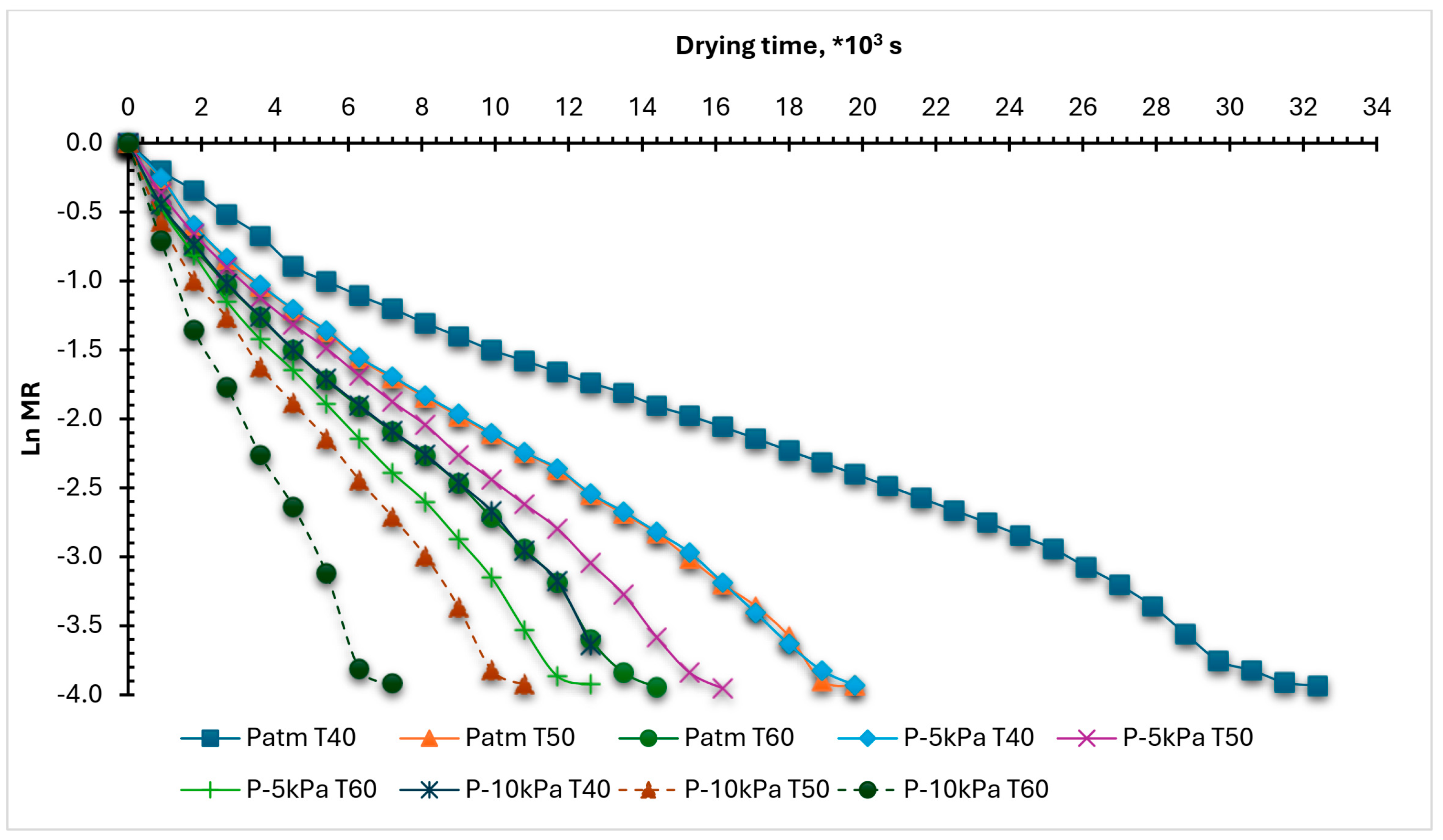 Sustainability 17 05980 g008