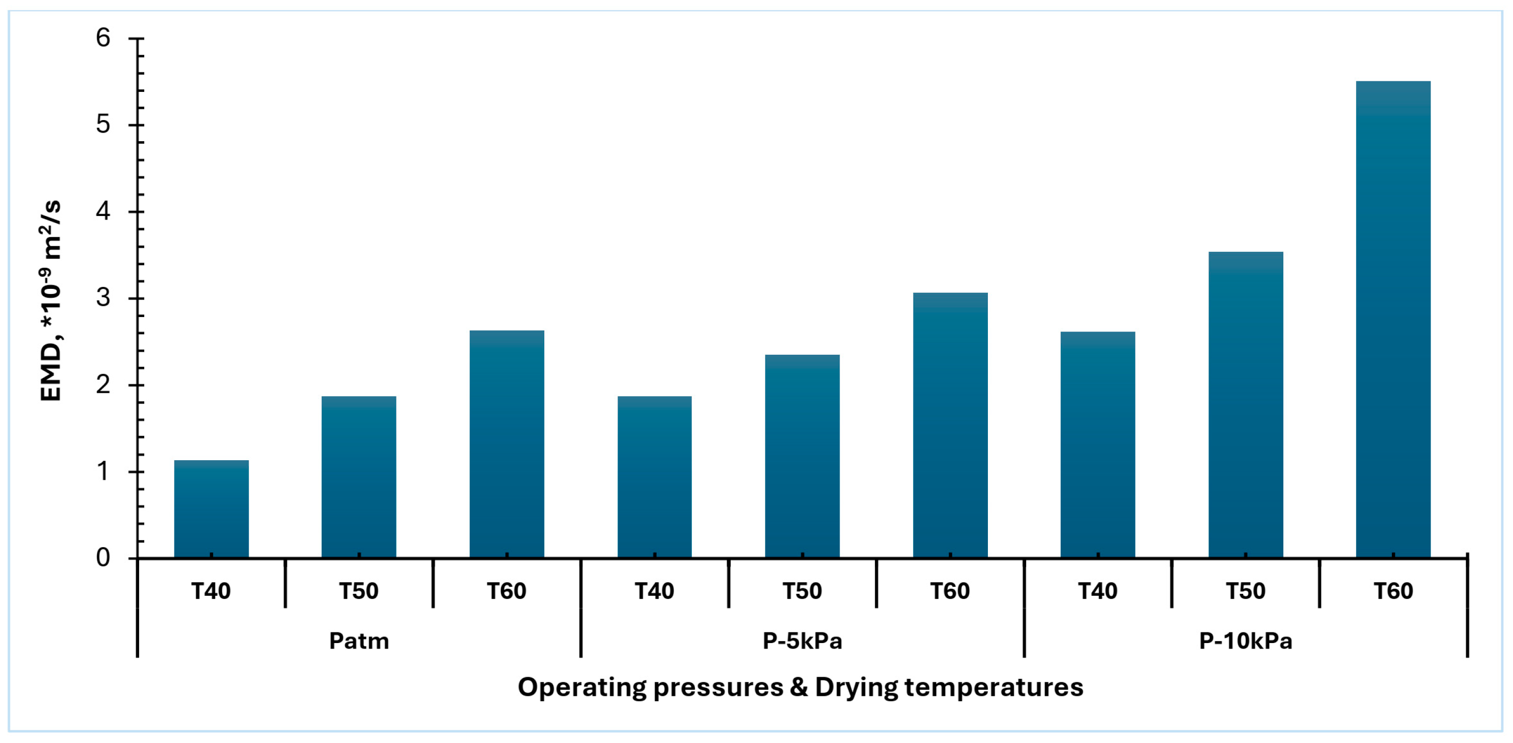 Sustainability 17 05980 g009