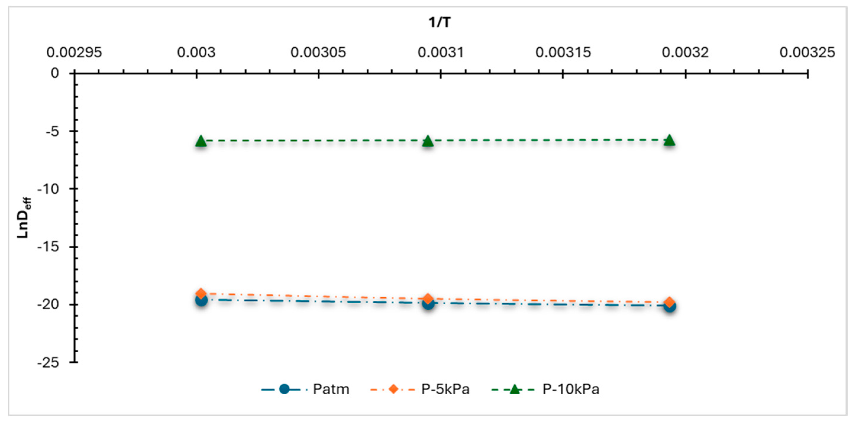 Sustainability 17 05980 g010
