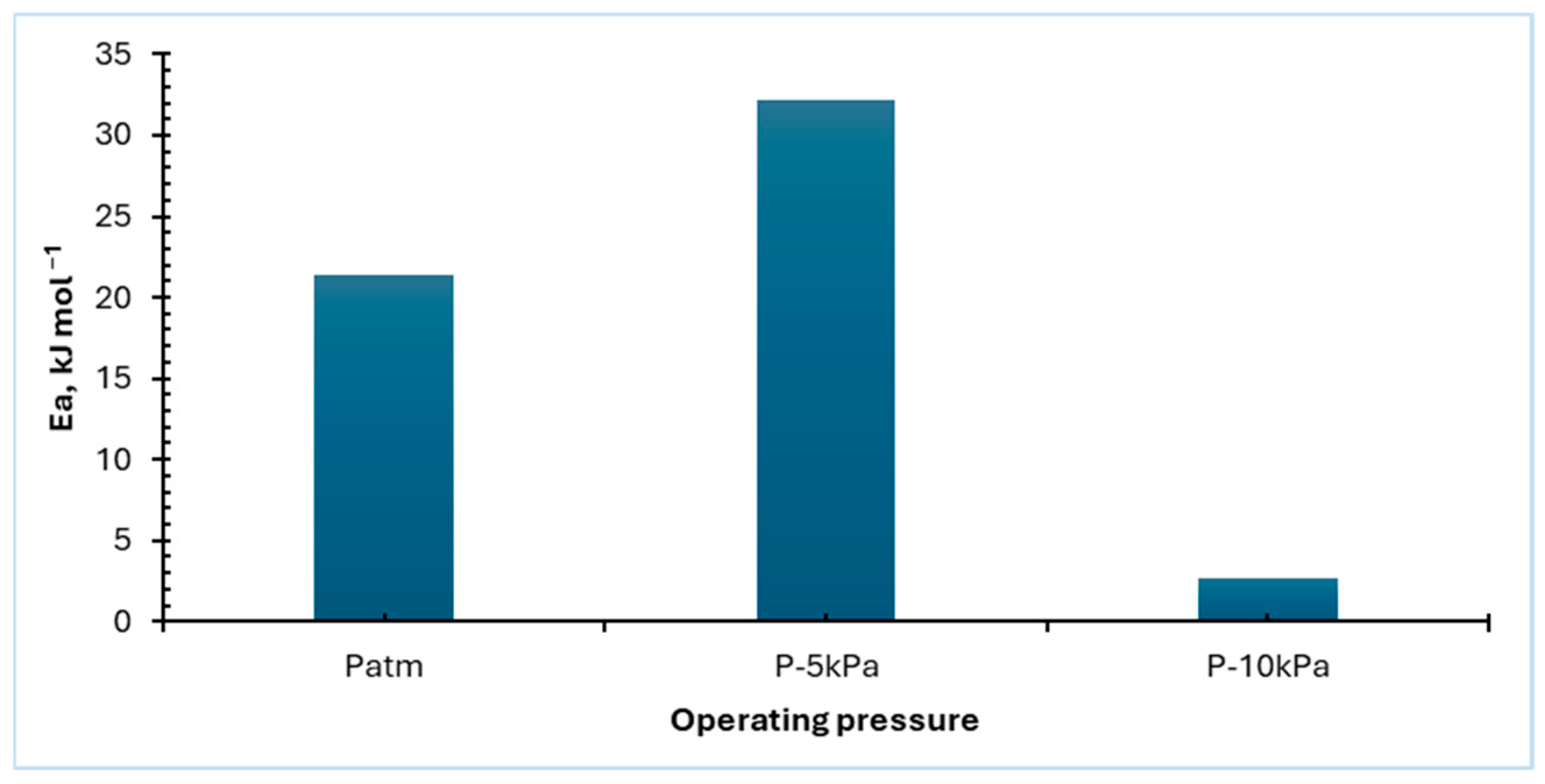 Sustainability 17 05980 g011