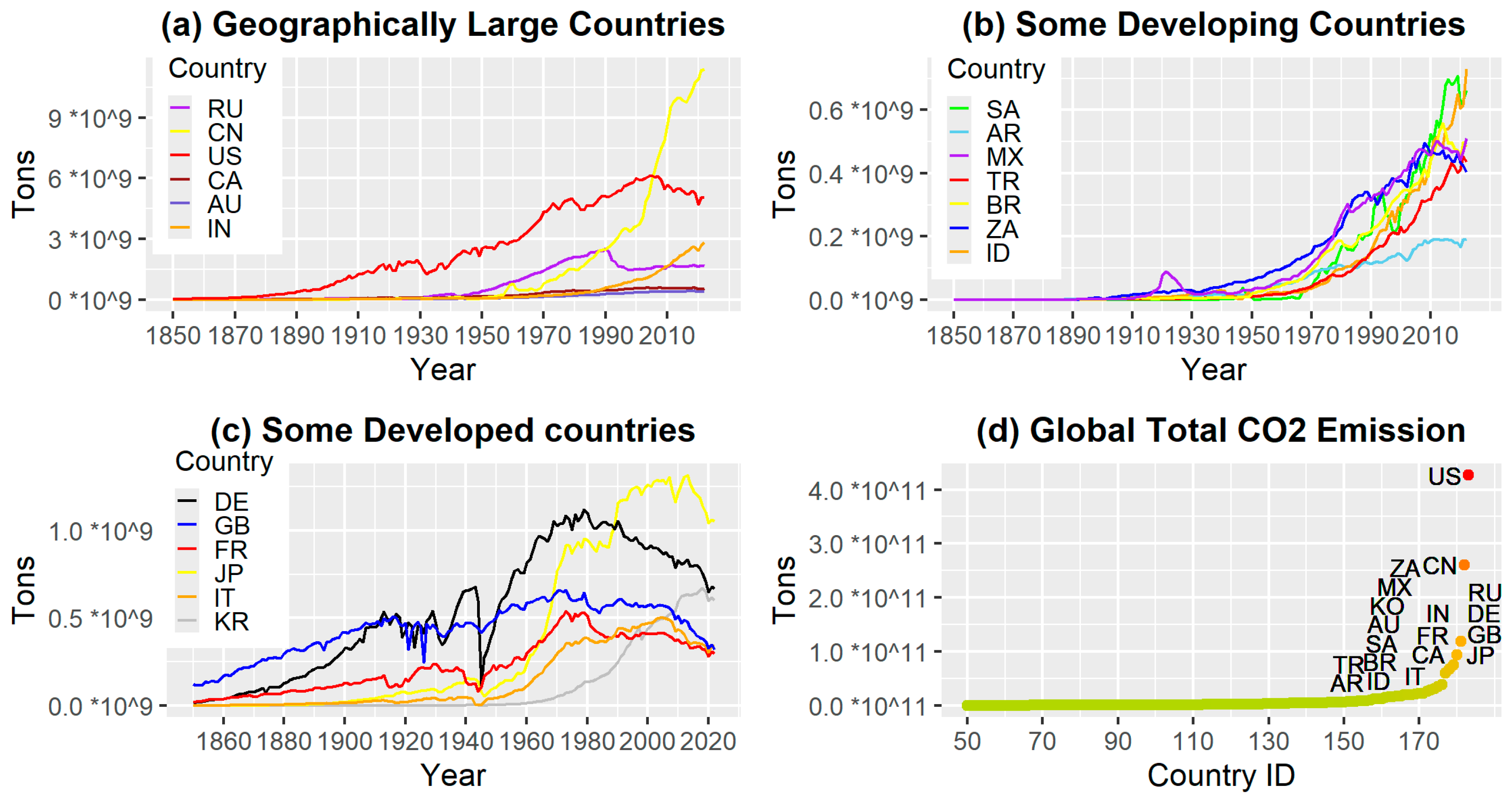 Sustainability 17 05981 g001