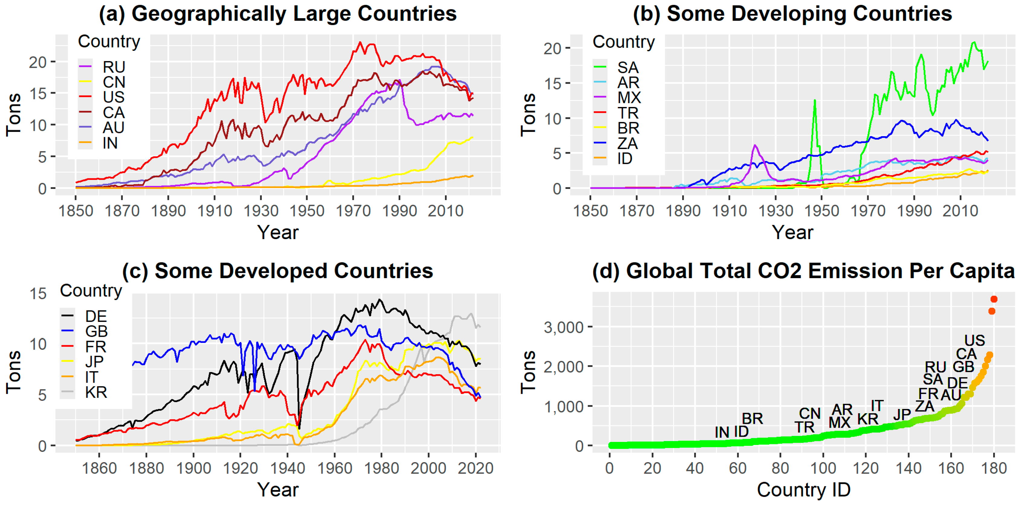 Sustainability 17 05981 g004