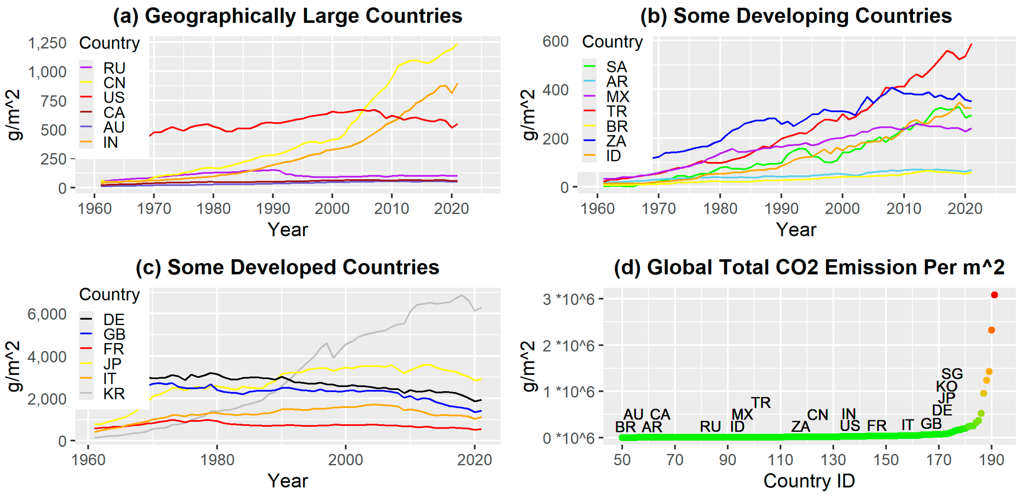 Sustainability 17 05981 g007