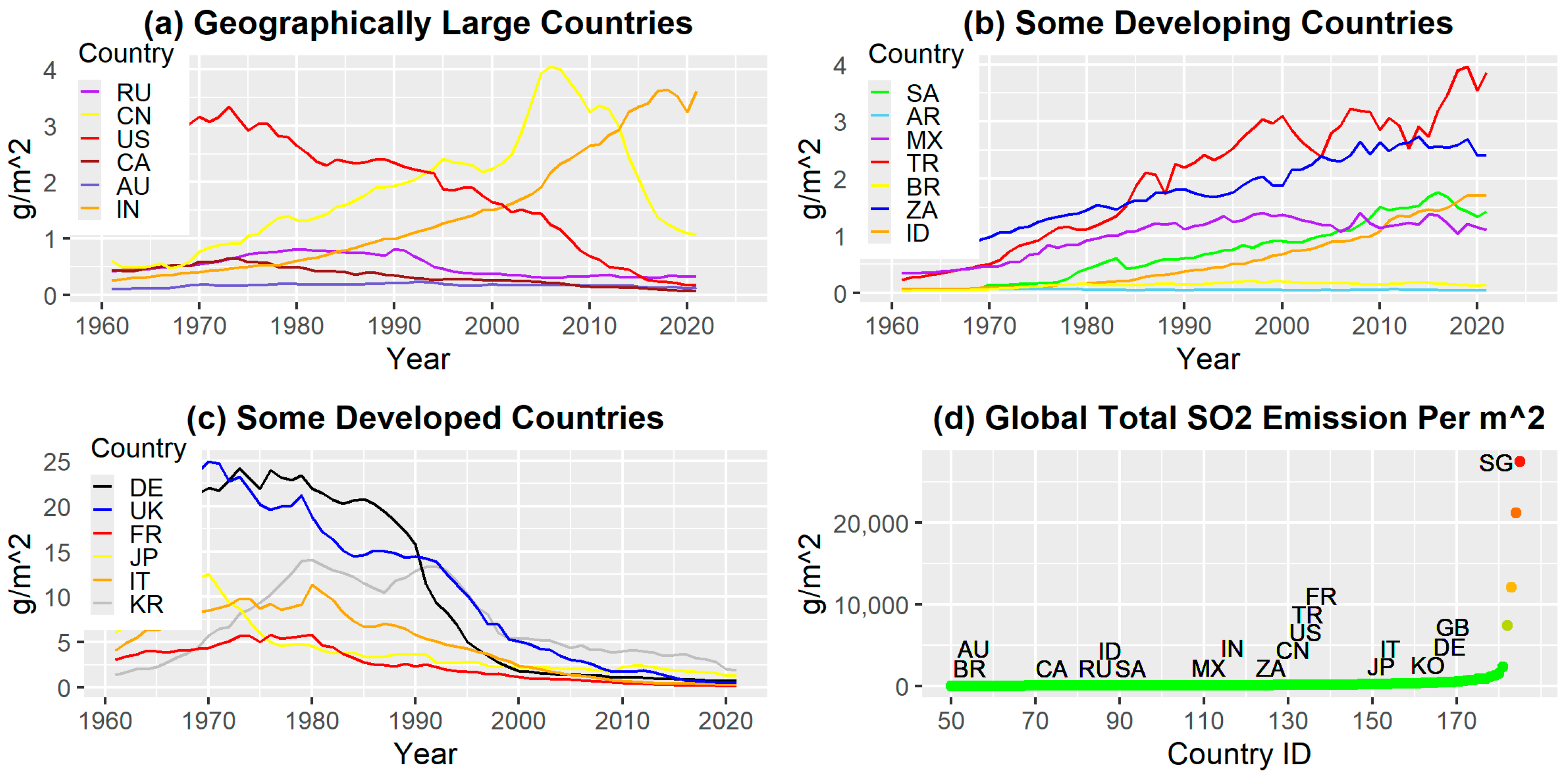 Sustainability 17 05981 g008