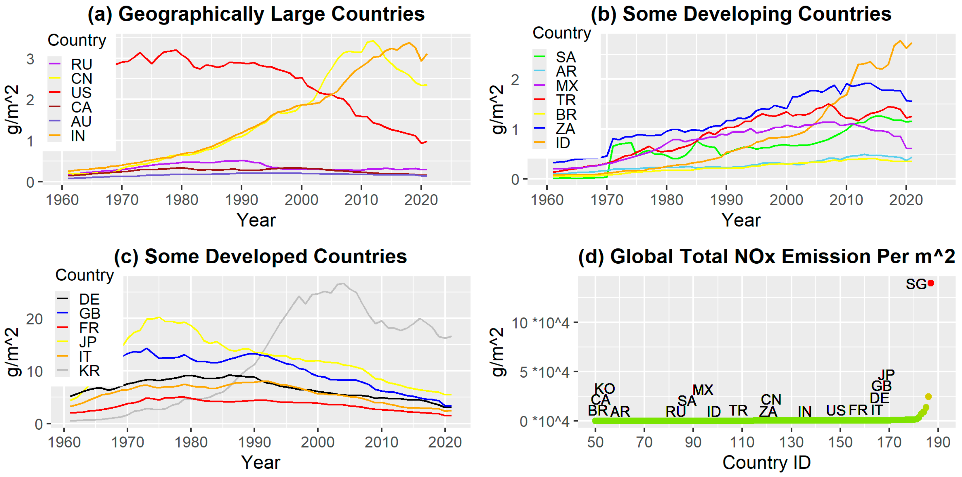 Sustainability 17 05981 g009