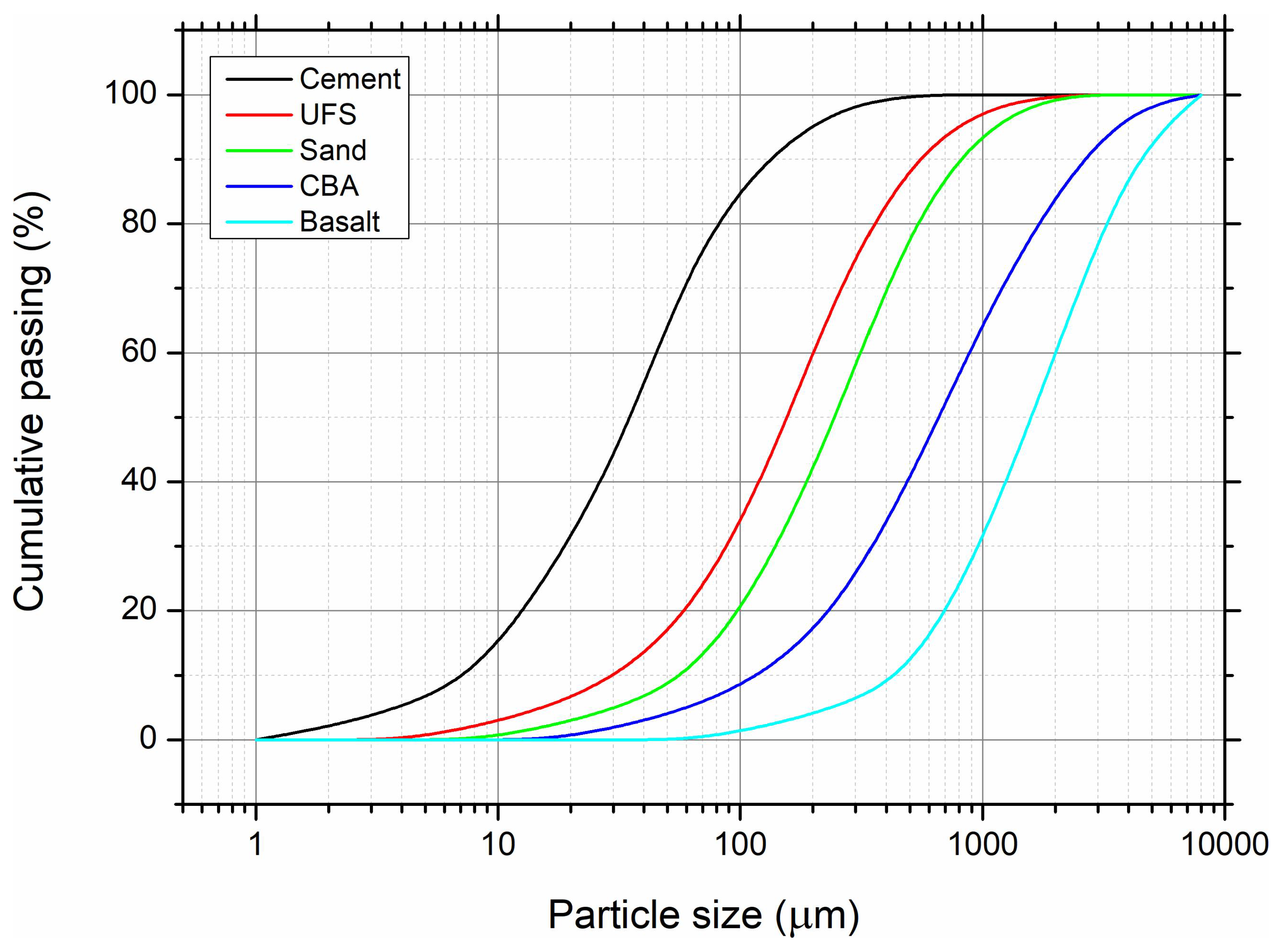 Sustainability 17 05983 g002