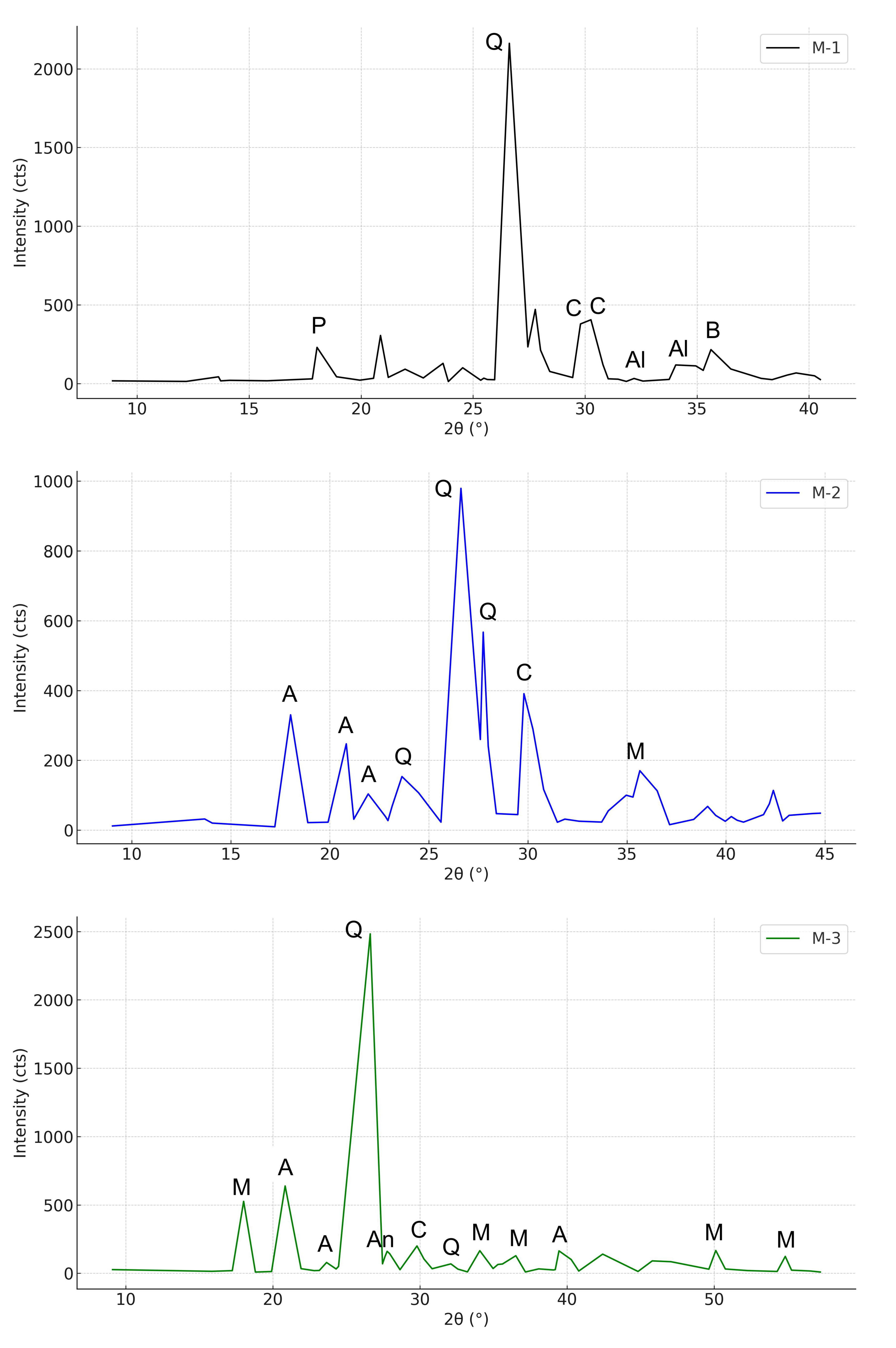 Sustainability 17 05983 g005a