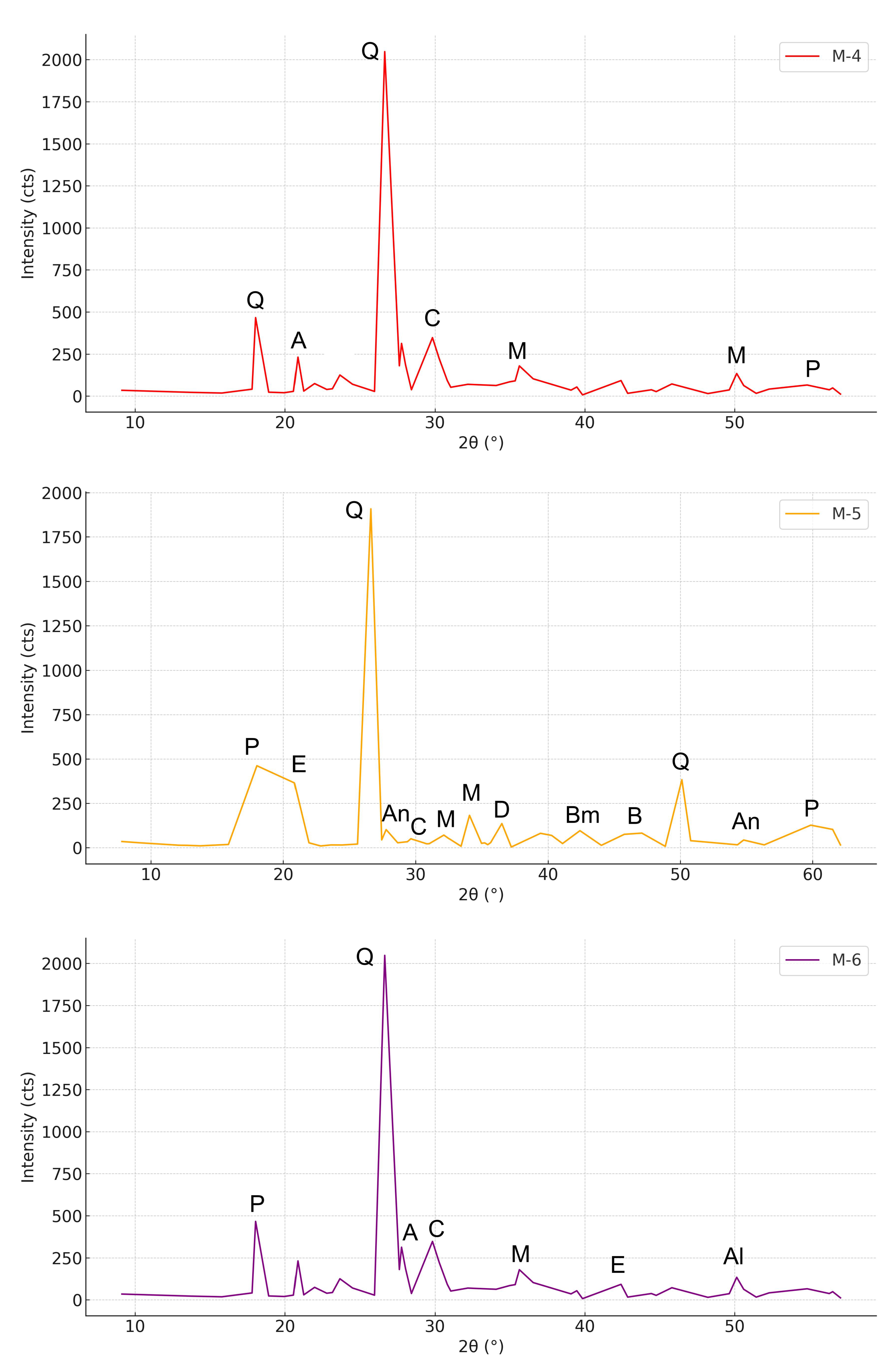 Sustainability 17 05983 g005b